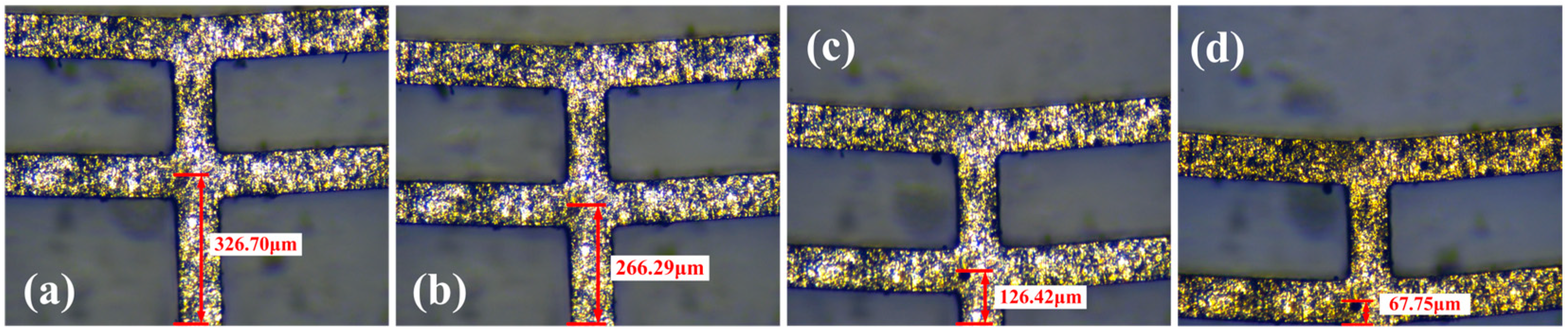 Micromachines 16 00487 g018