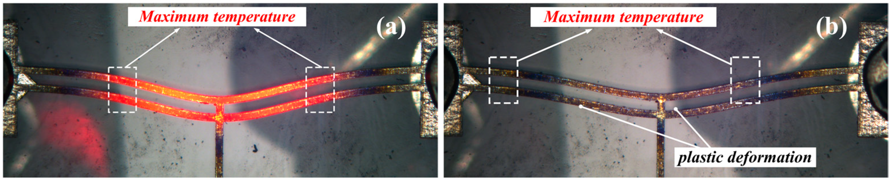 Micromachines 16 00487 g020