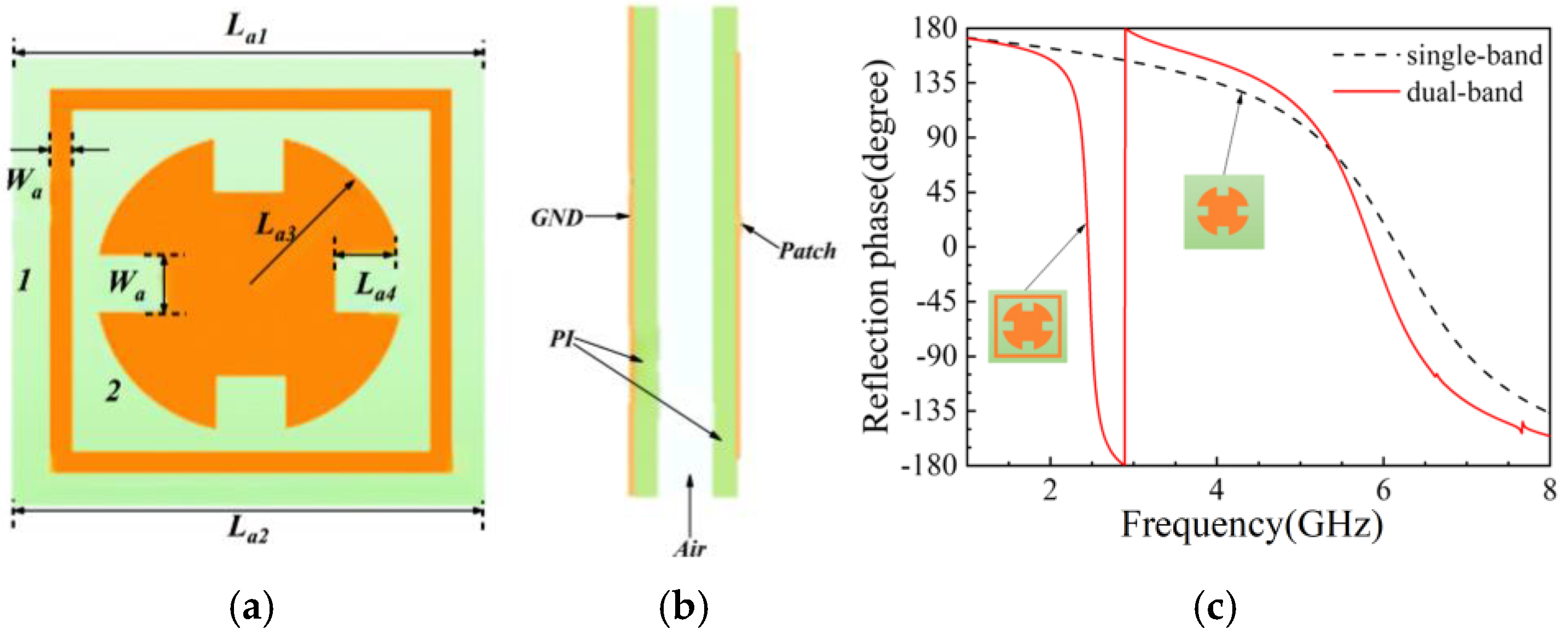 Micromachines 16 00489 g002
