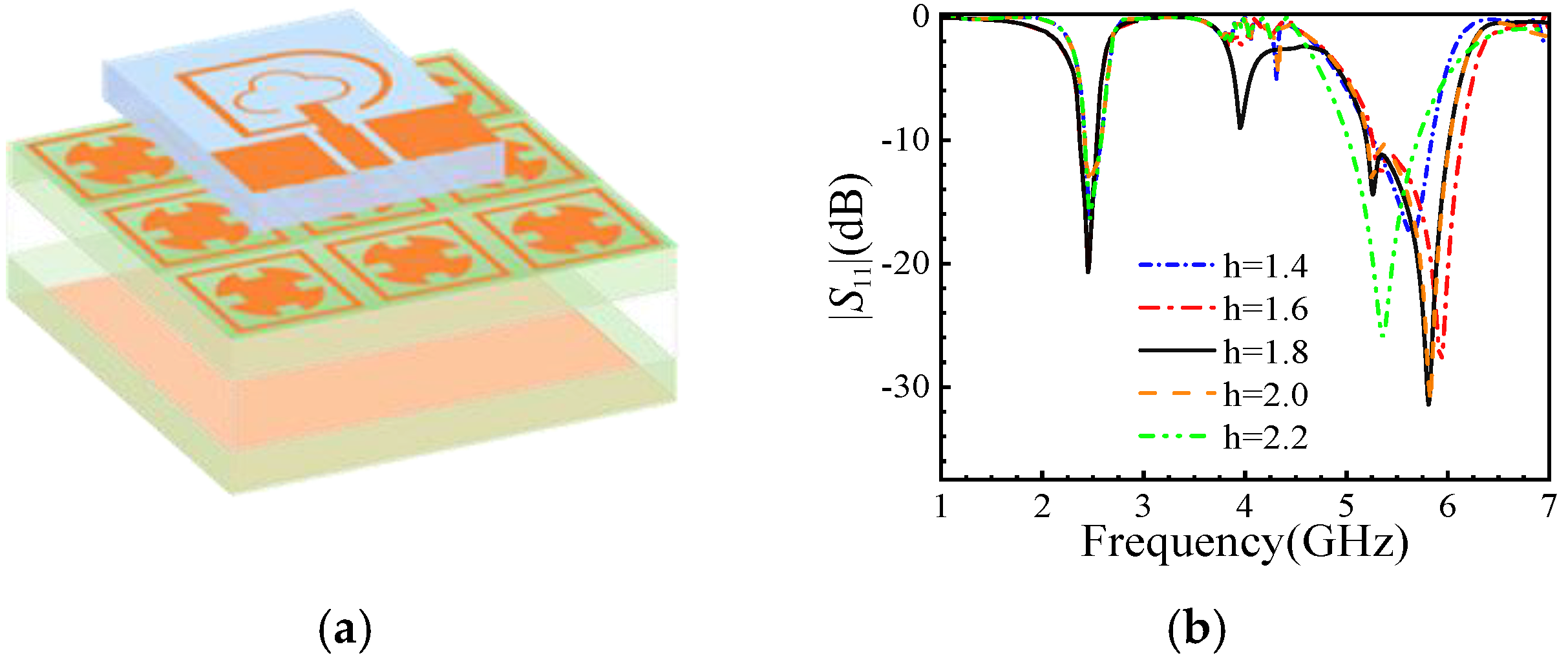 Micromachines 16 00489 g004