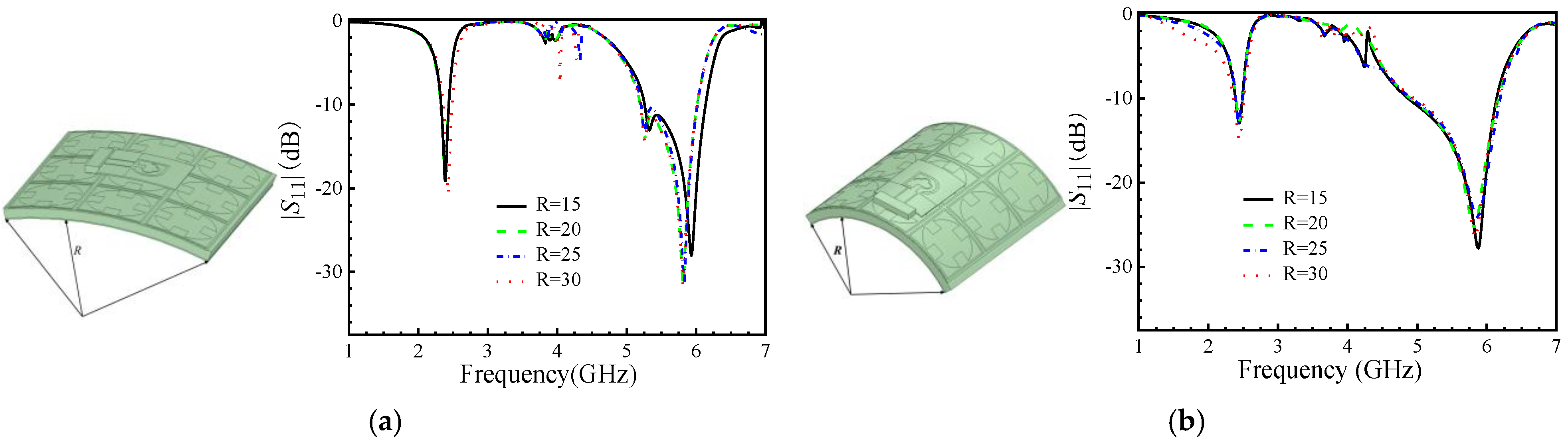 Micromachines 16 00489 g008