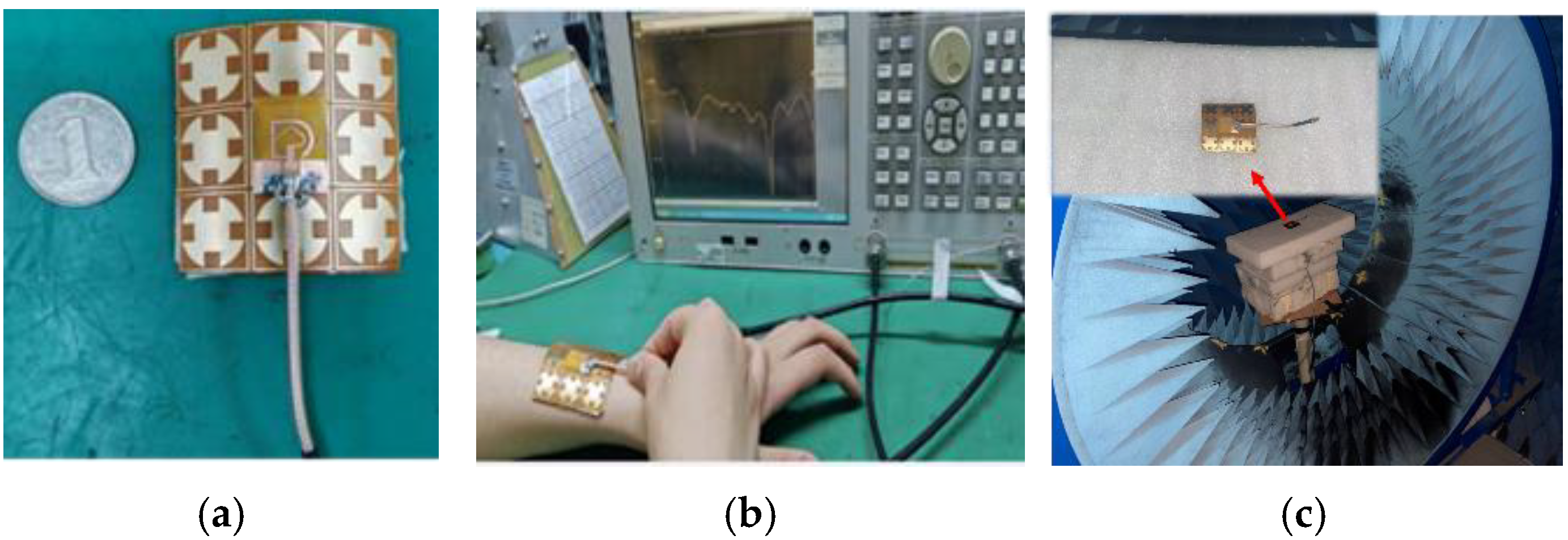 Micromachines 16 00489 g010