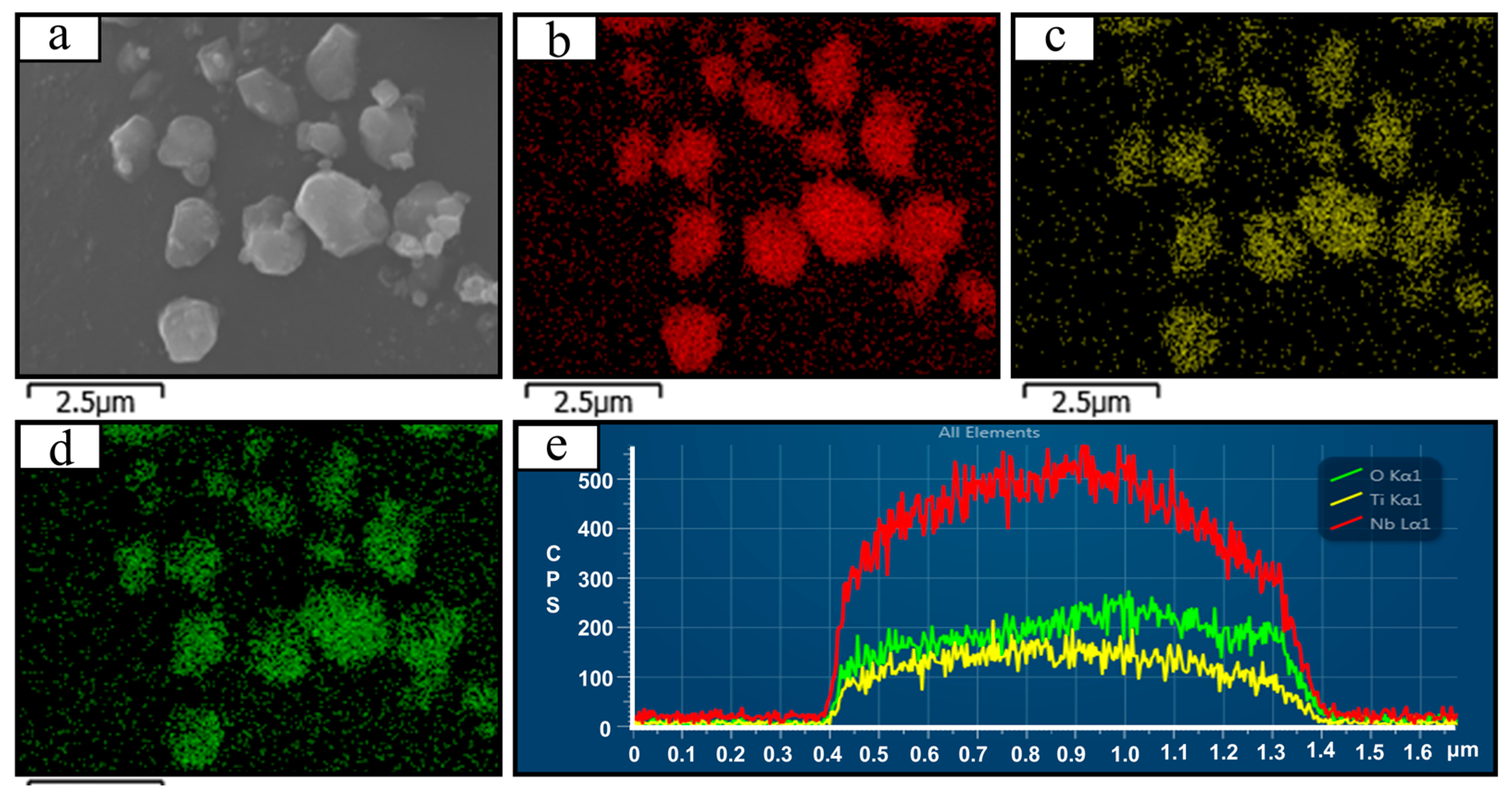 Micromachines 16 00490 g004