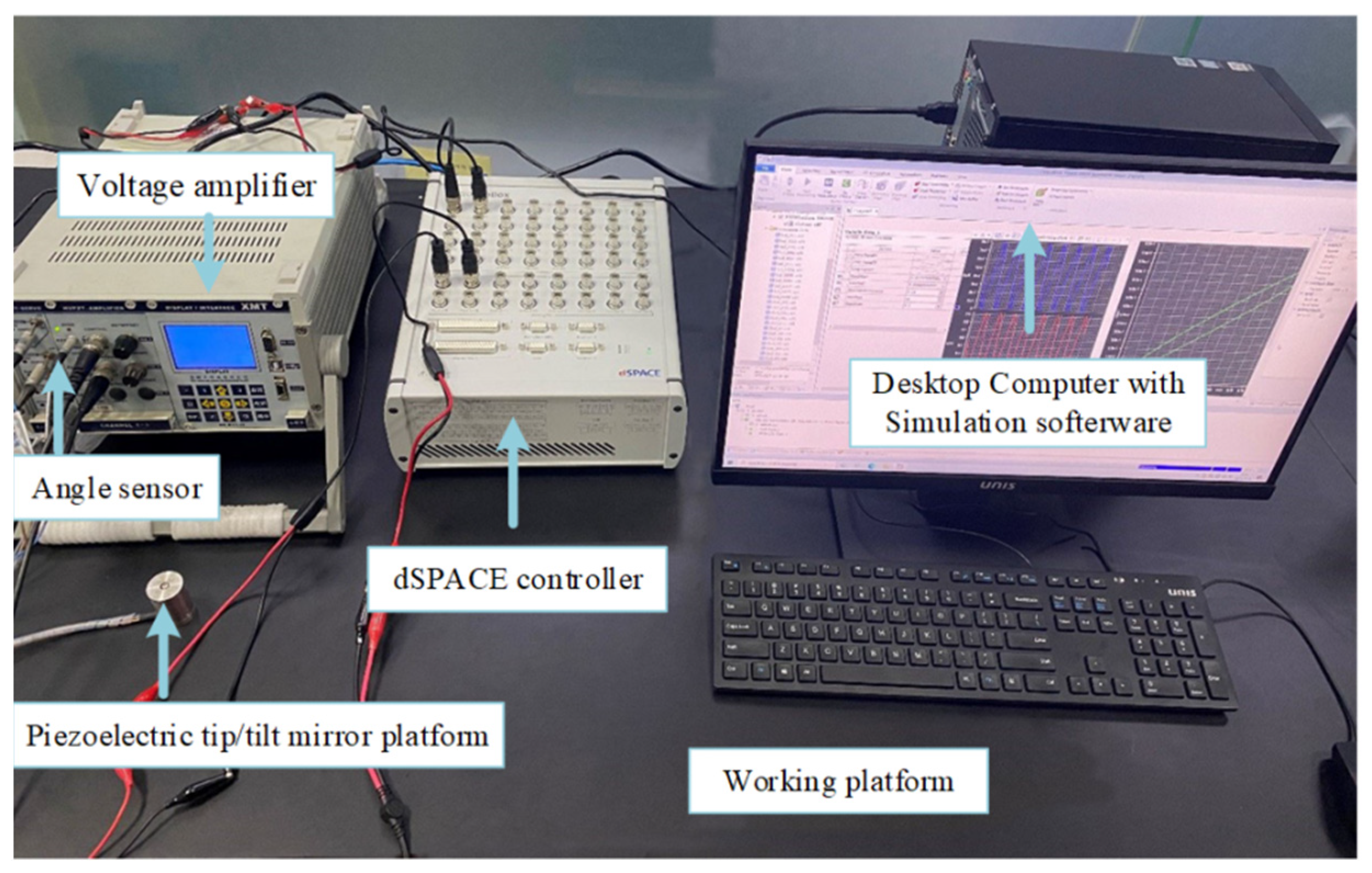 Micromachines 16 00492 g002
