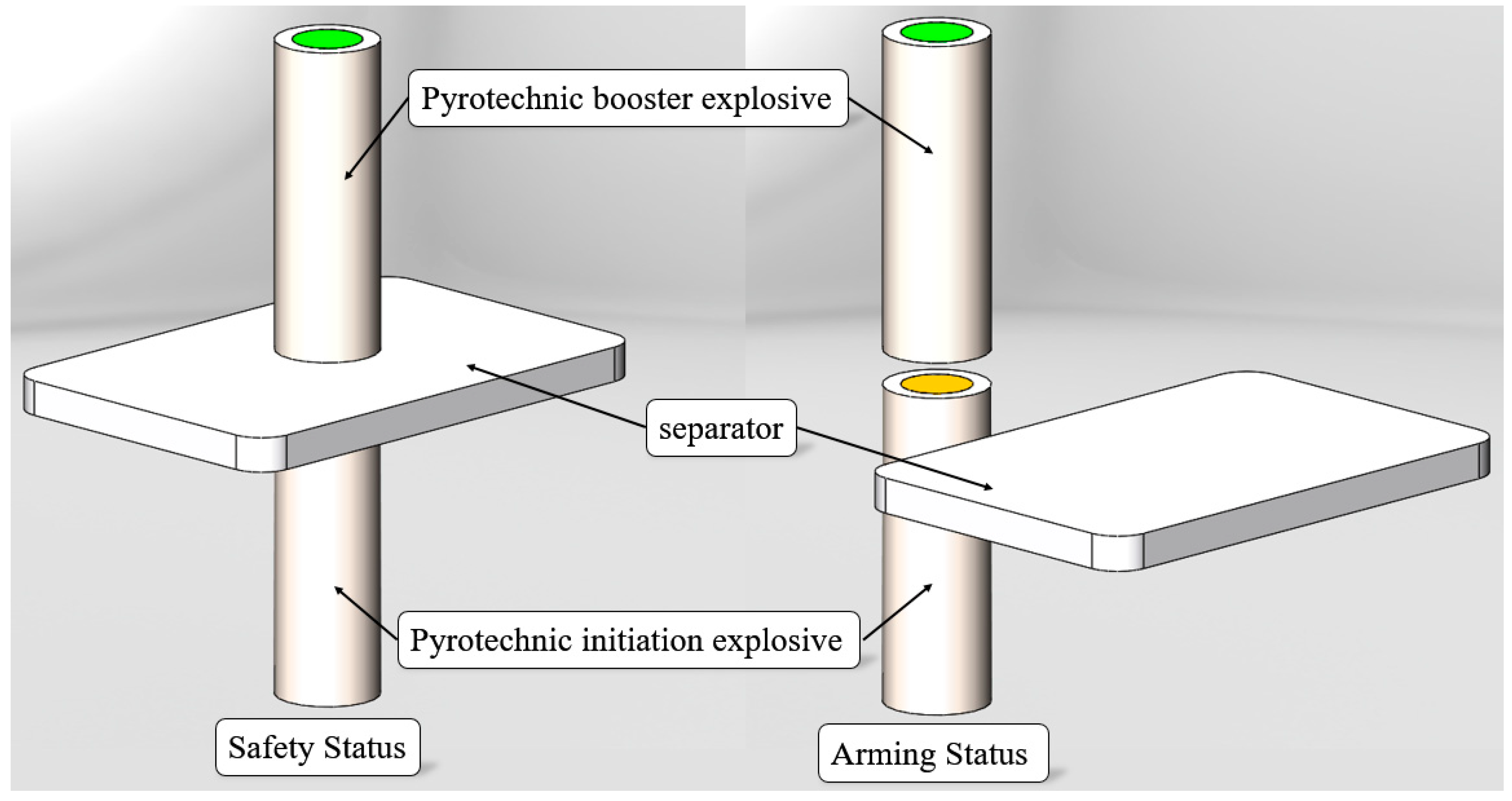 Micromachines 16 00497 g003