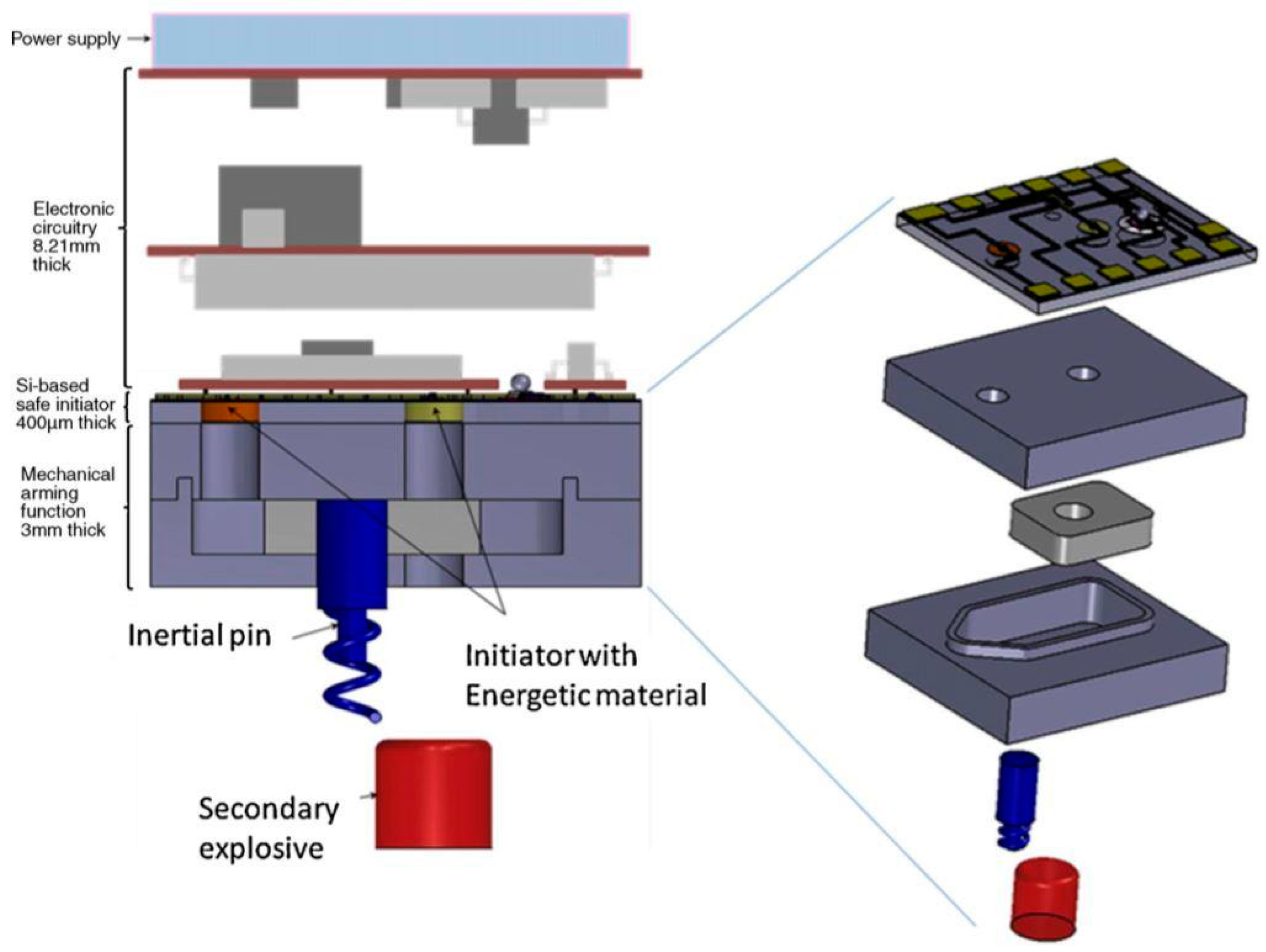 Micromachines 16 00497 g004