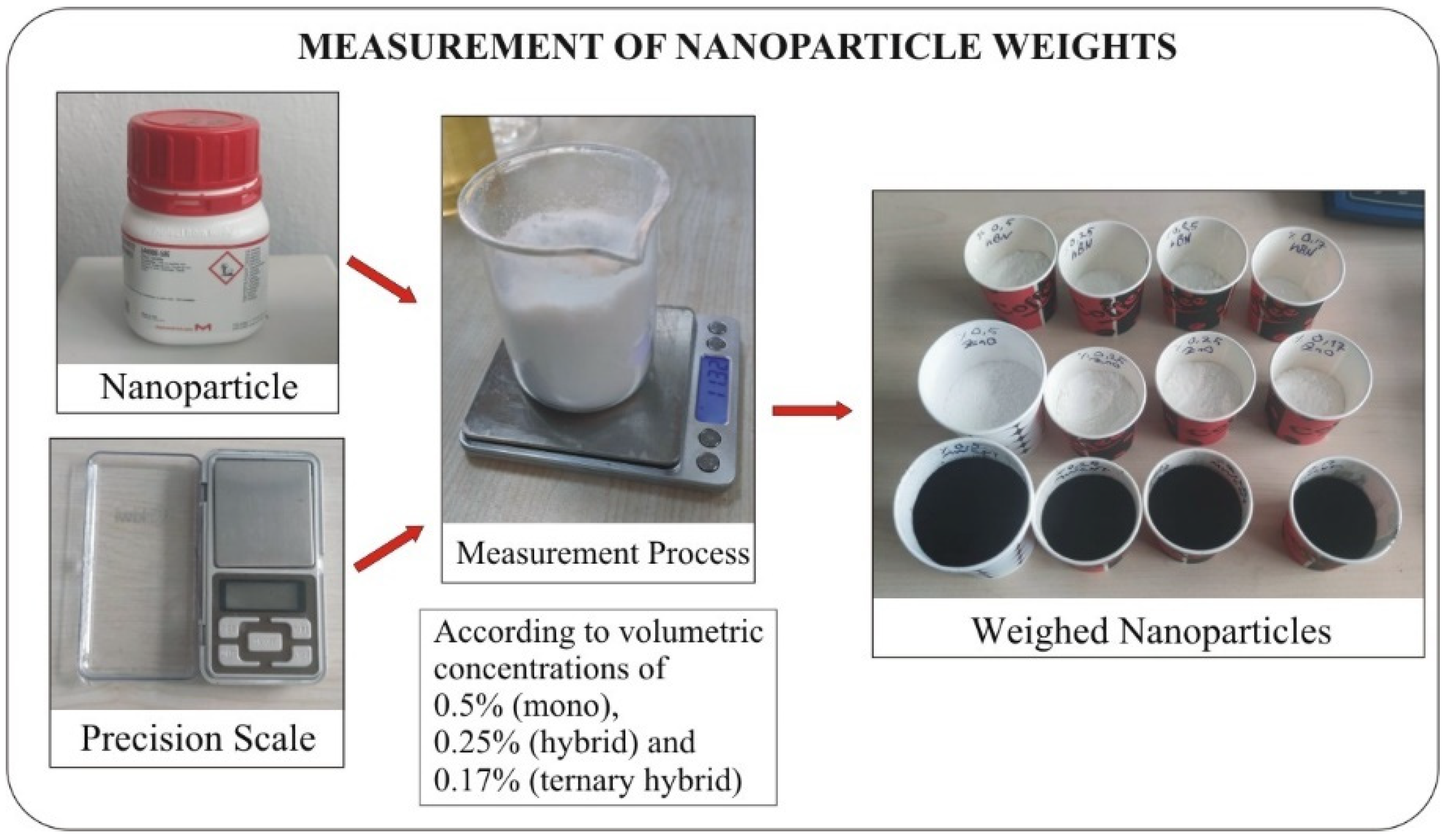Micromachines 16 00504 g001