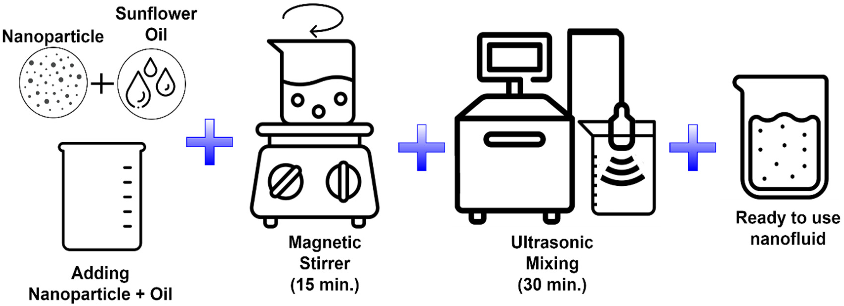 Micromachines 16 00504 g002