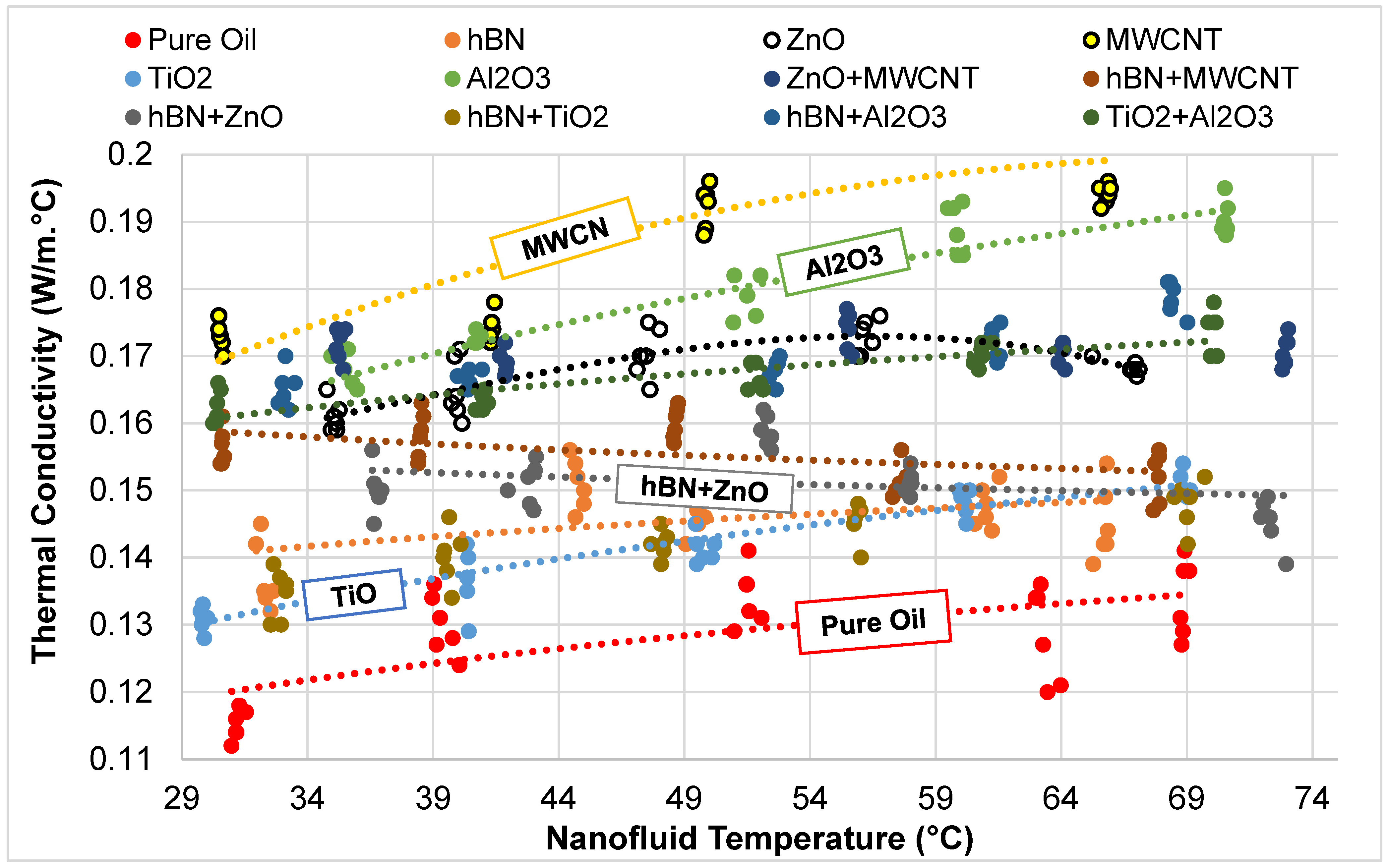 Micromachines 16 00504 g003