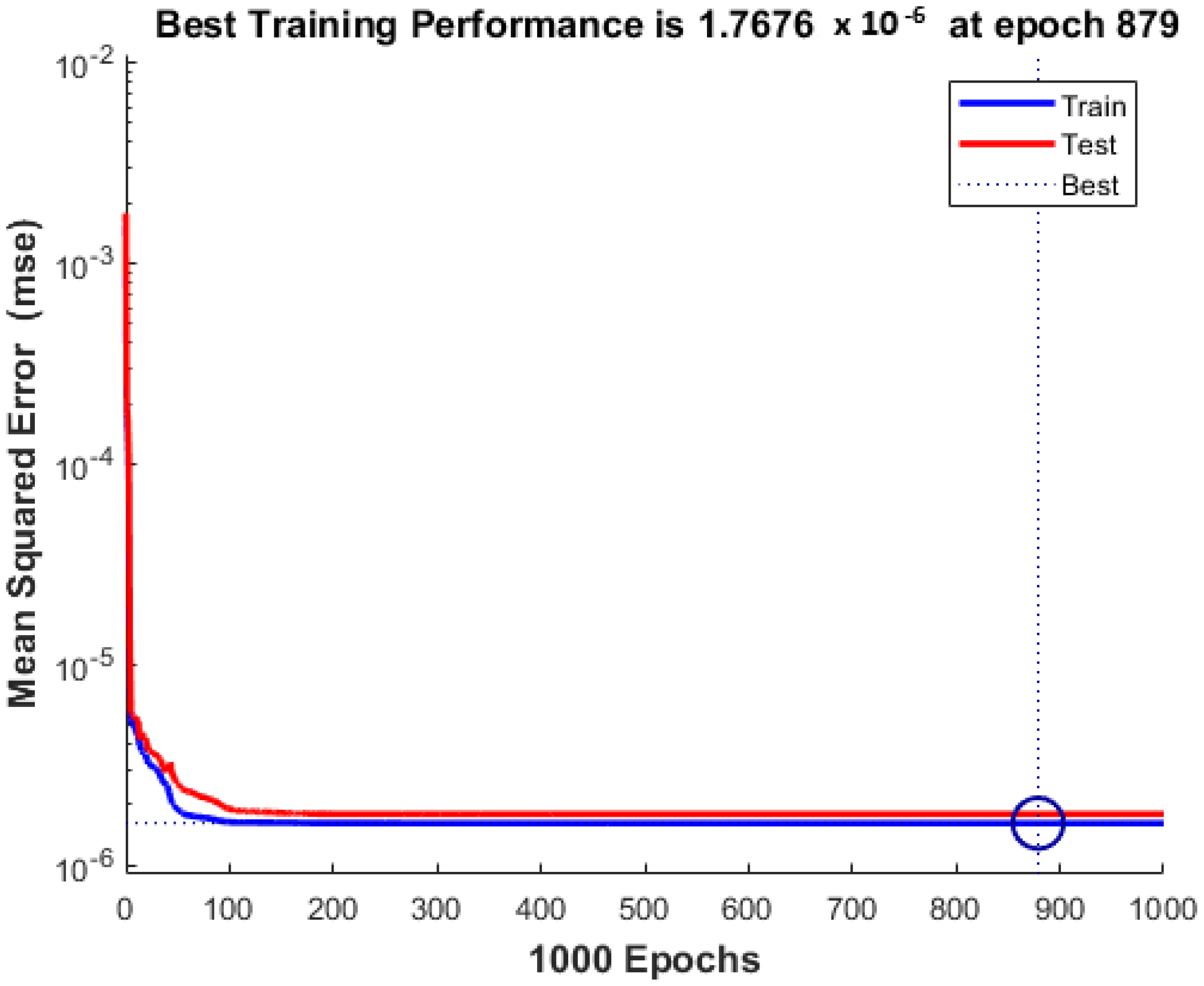 Micromachines 16 00504 g007