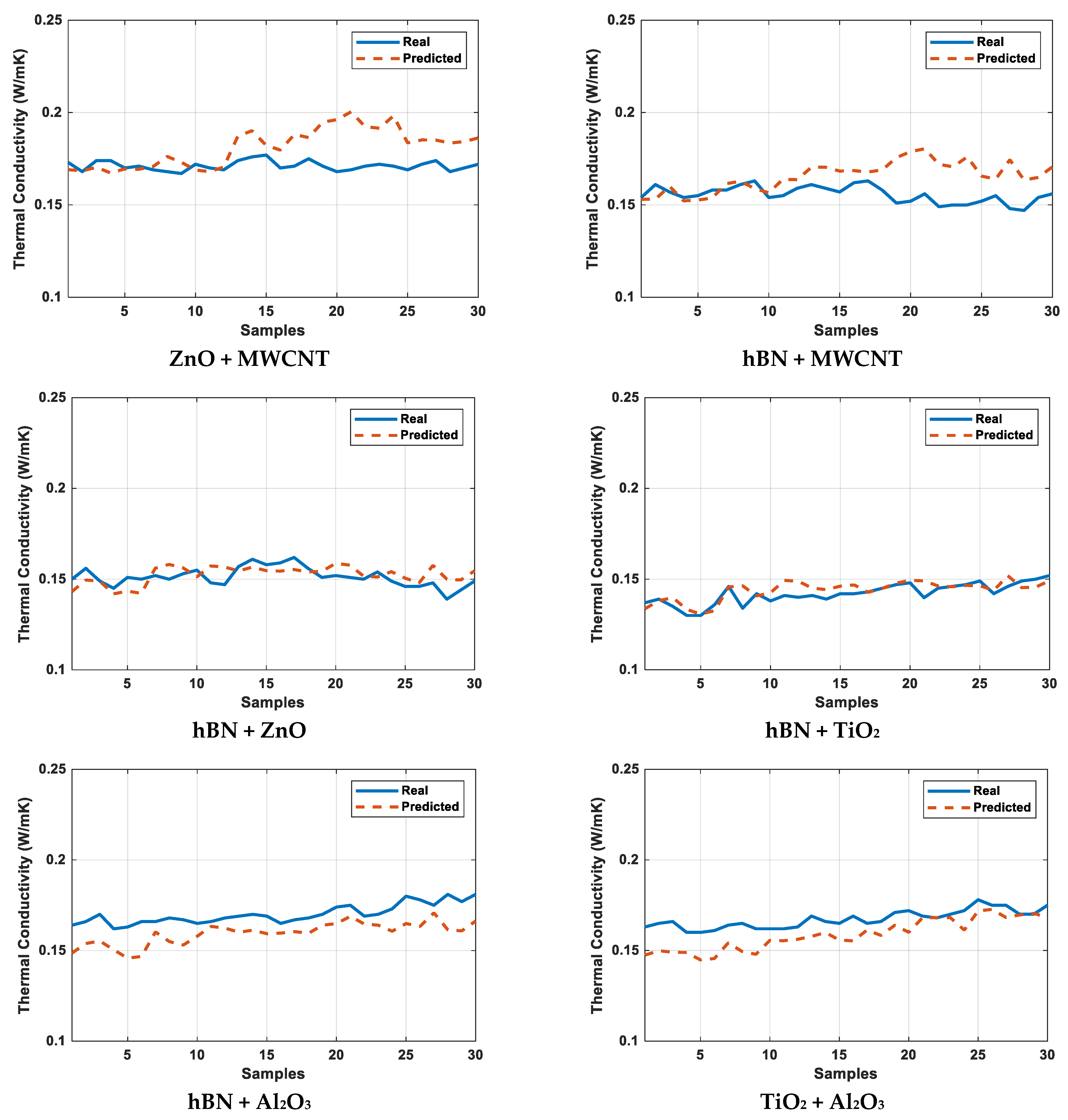 Micromachines 16 00504 g011