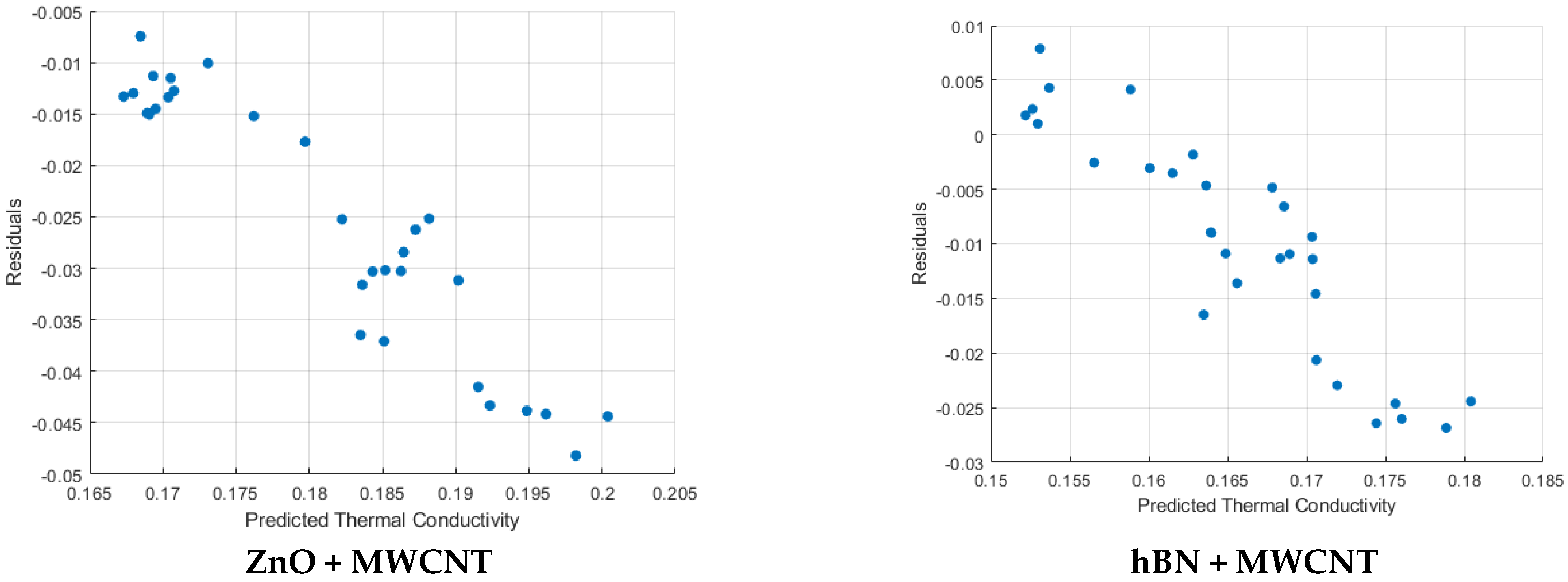 Micromachines 16 00504 g012a