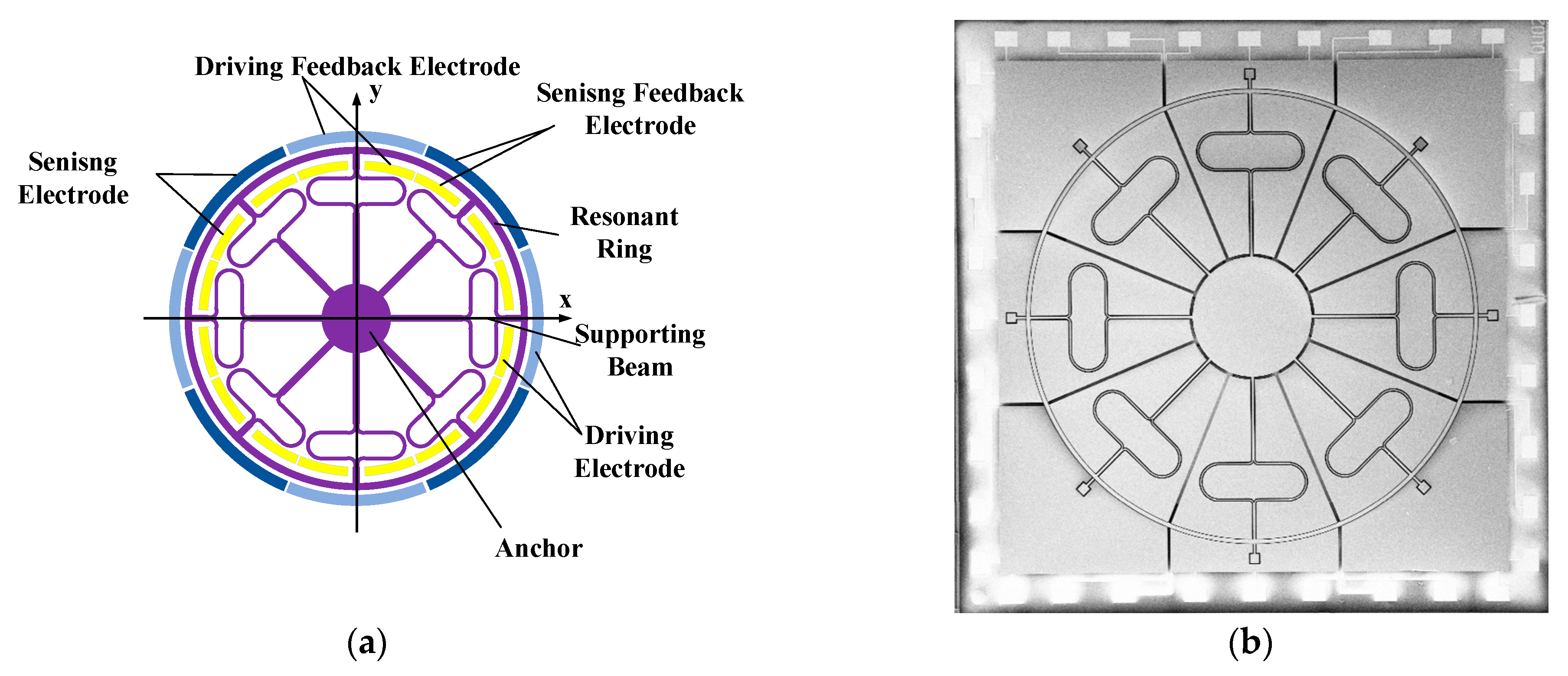 Micromachines 16 00507 g001