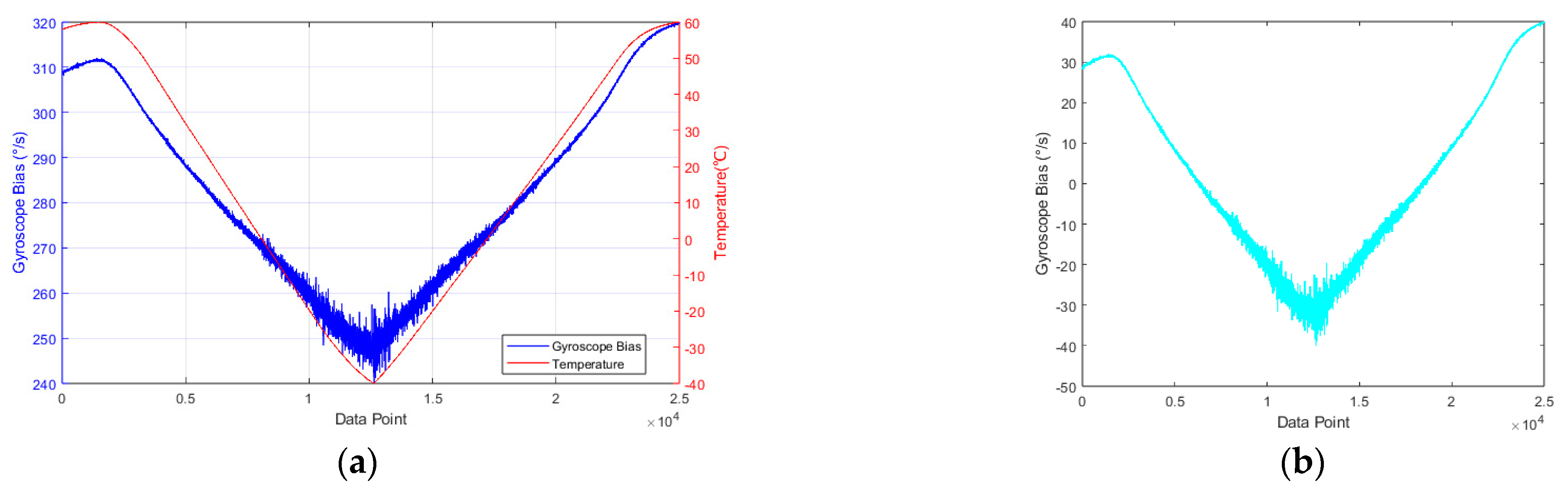 Micromachines 16 00507 g008