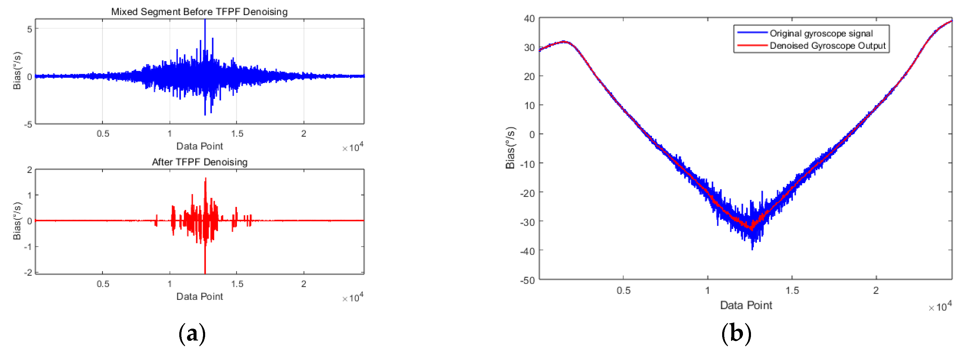 Micromachines 16 00507 g012