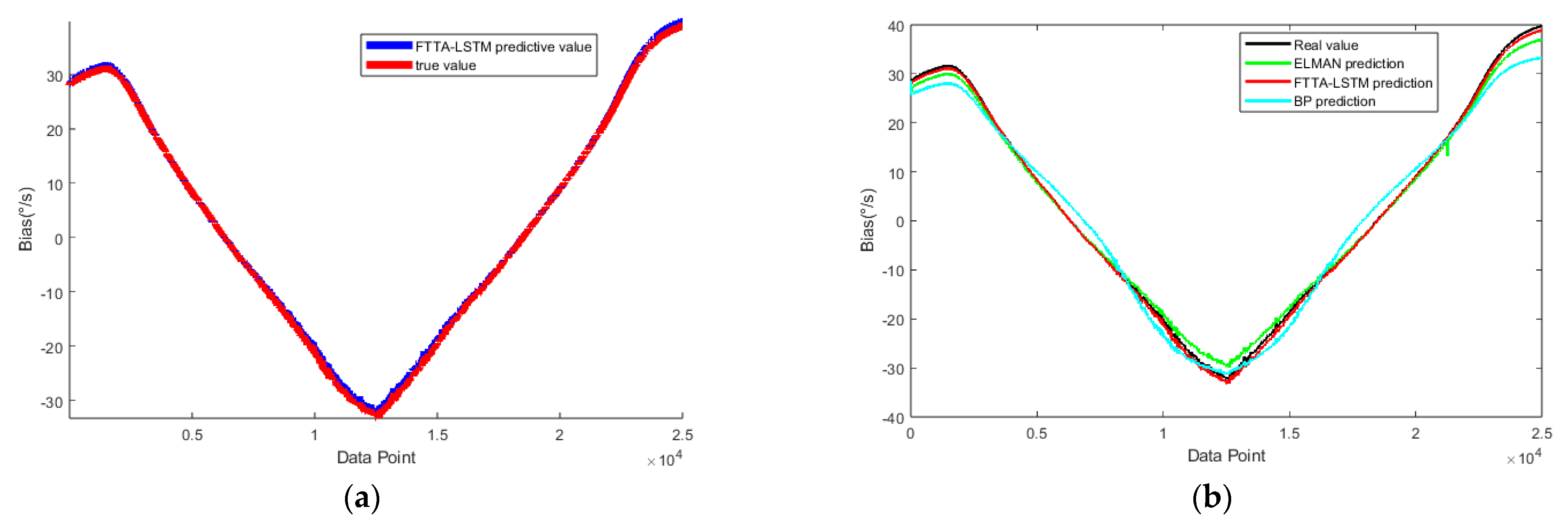 Micromachines 16 00507 g014