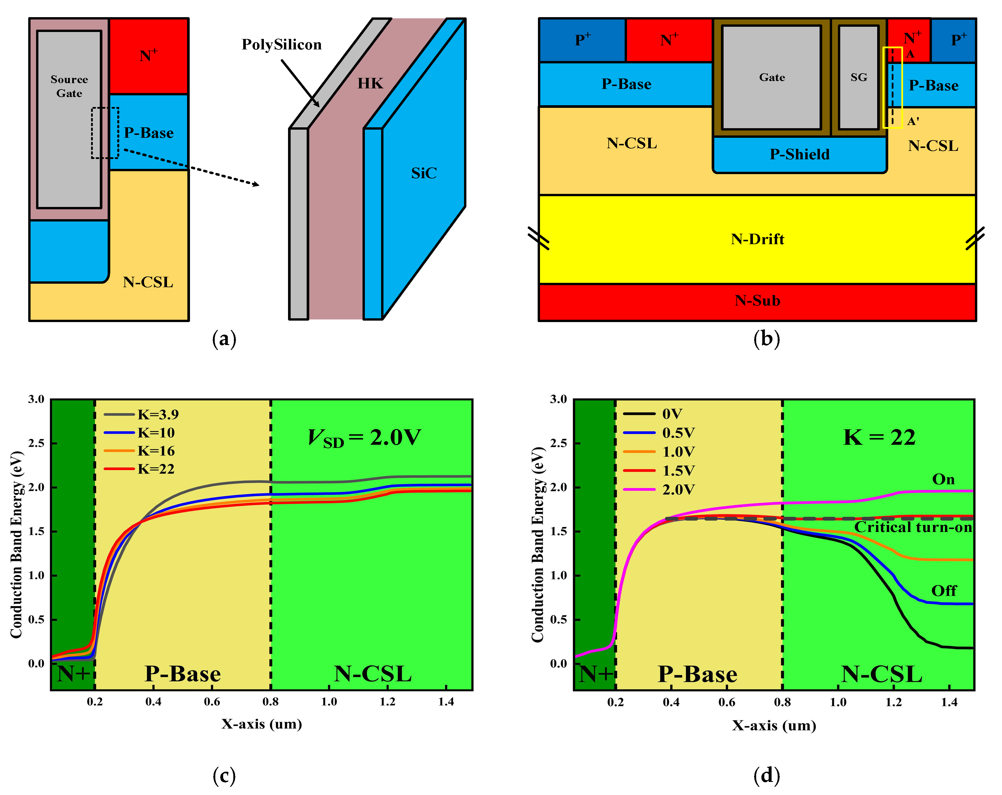 Micromachines 16 00508 g002