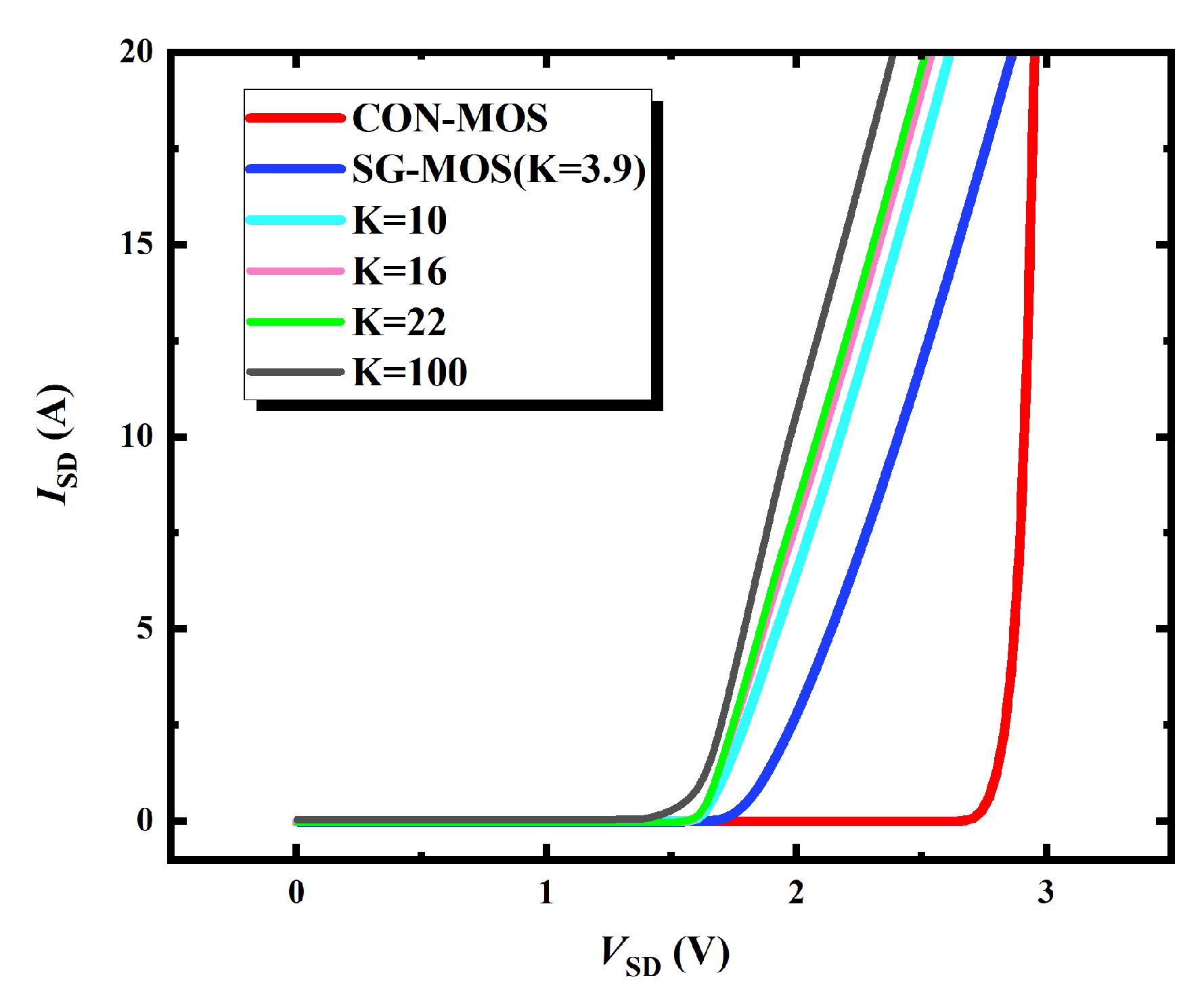 Micromachines 16 00508 g004