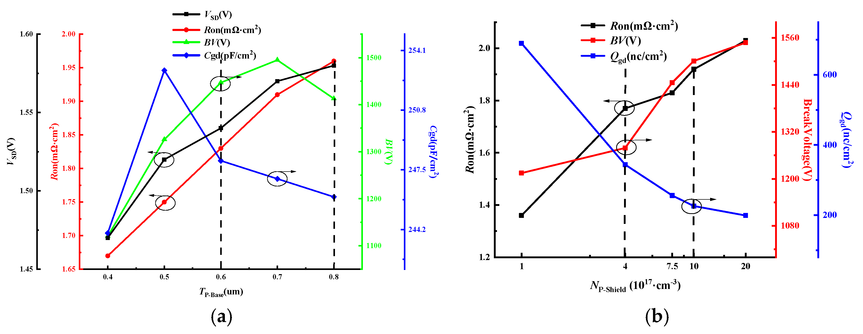 Micromachines 16 00508 g010
