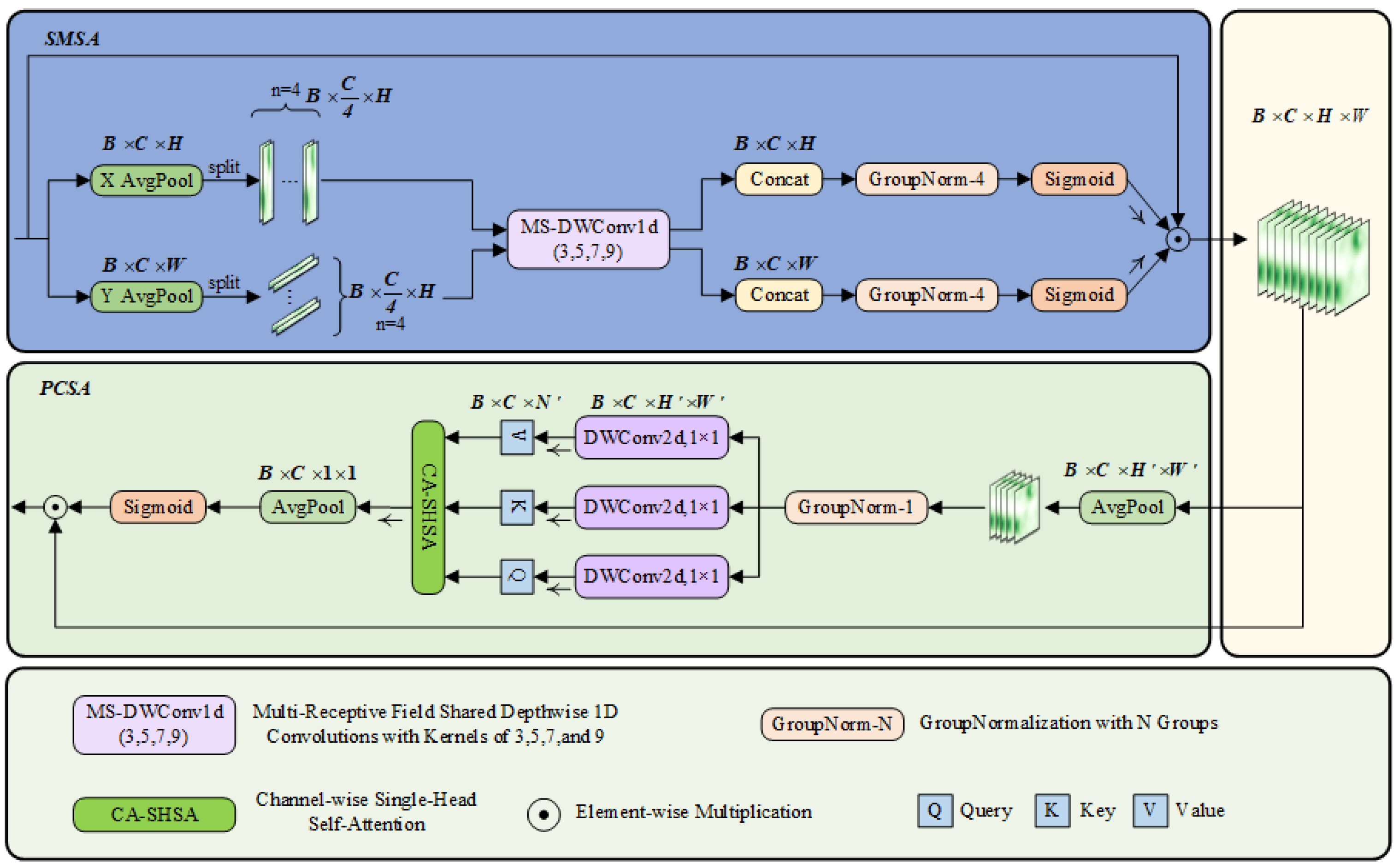 Micromachines 16 00509 g002