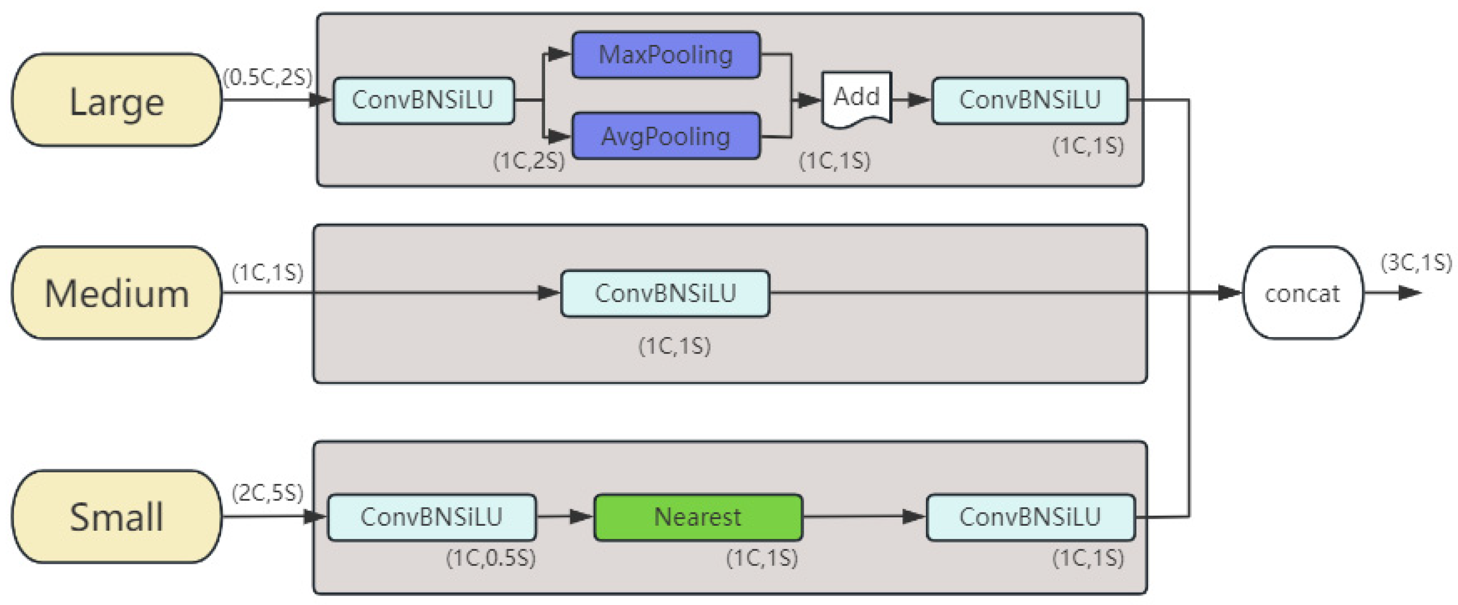 Micromachines 16 00509 g004