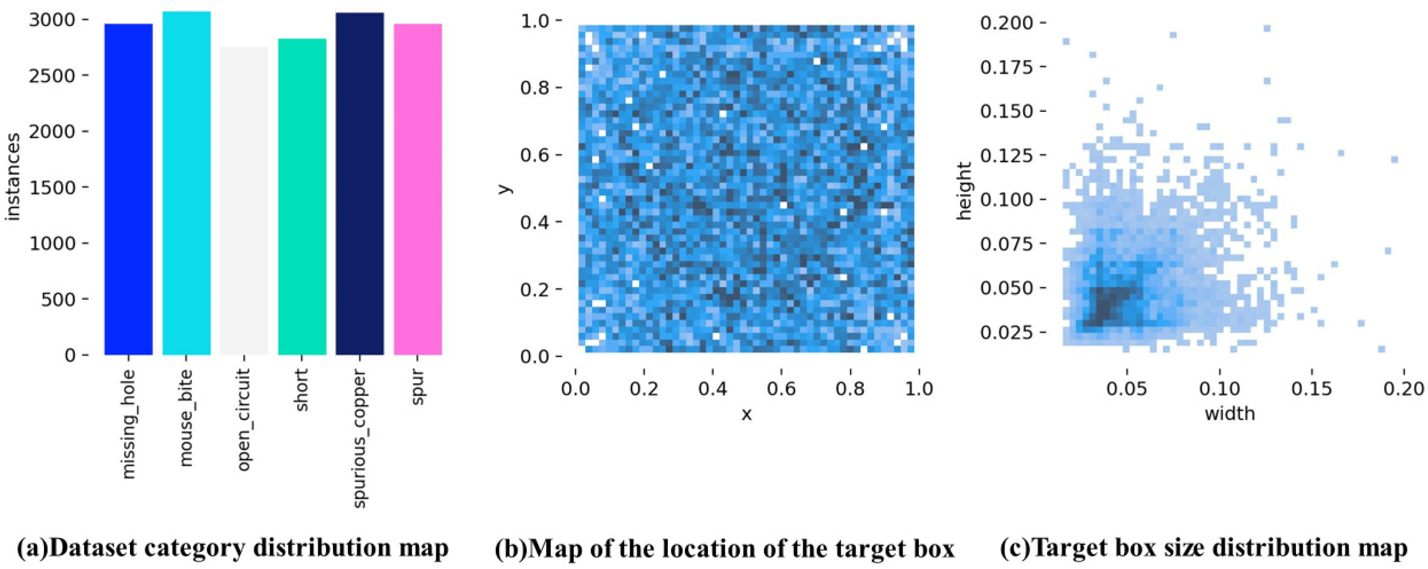 Micromachines 16 00509 g009