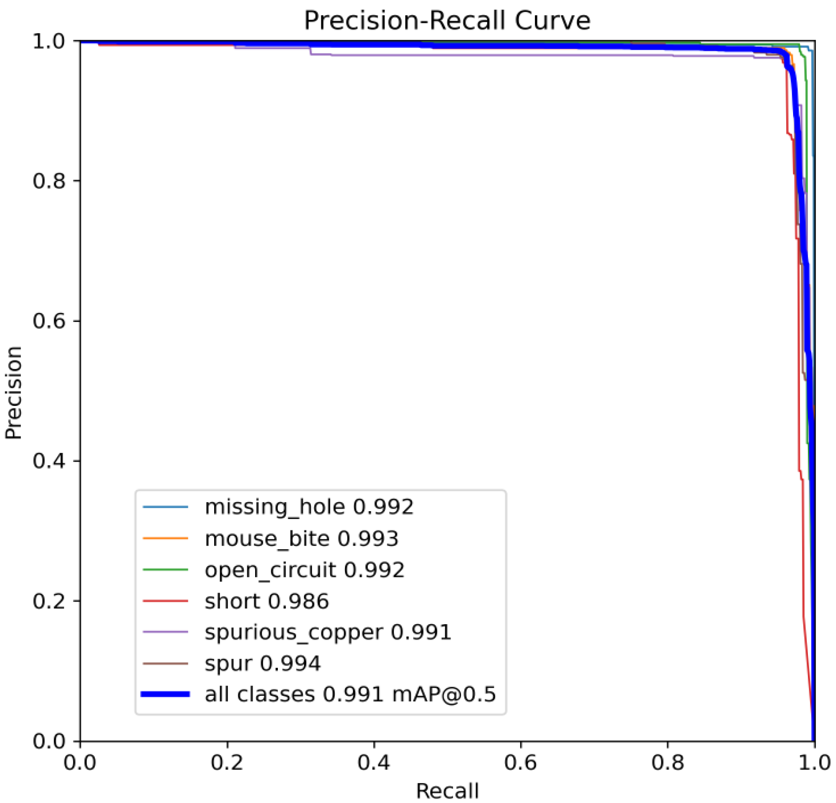 Micromachines 16 00509 g011