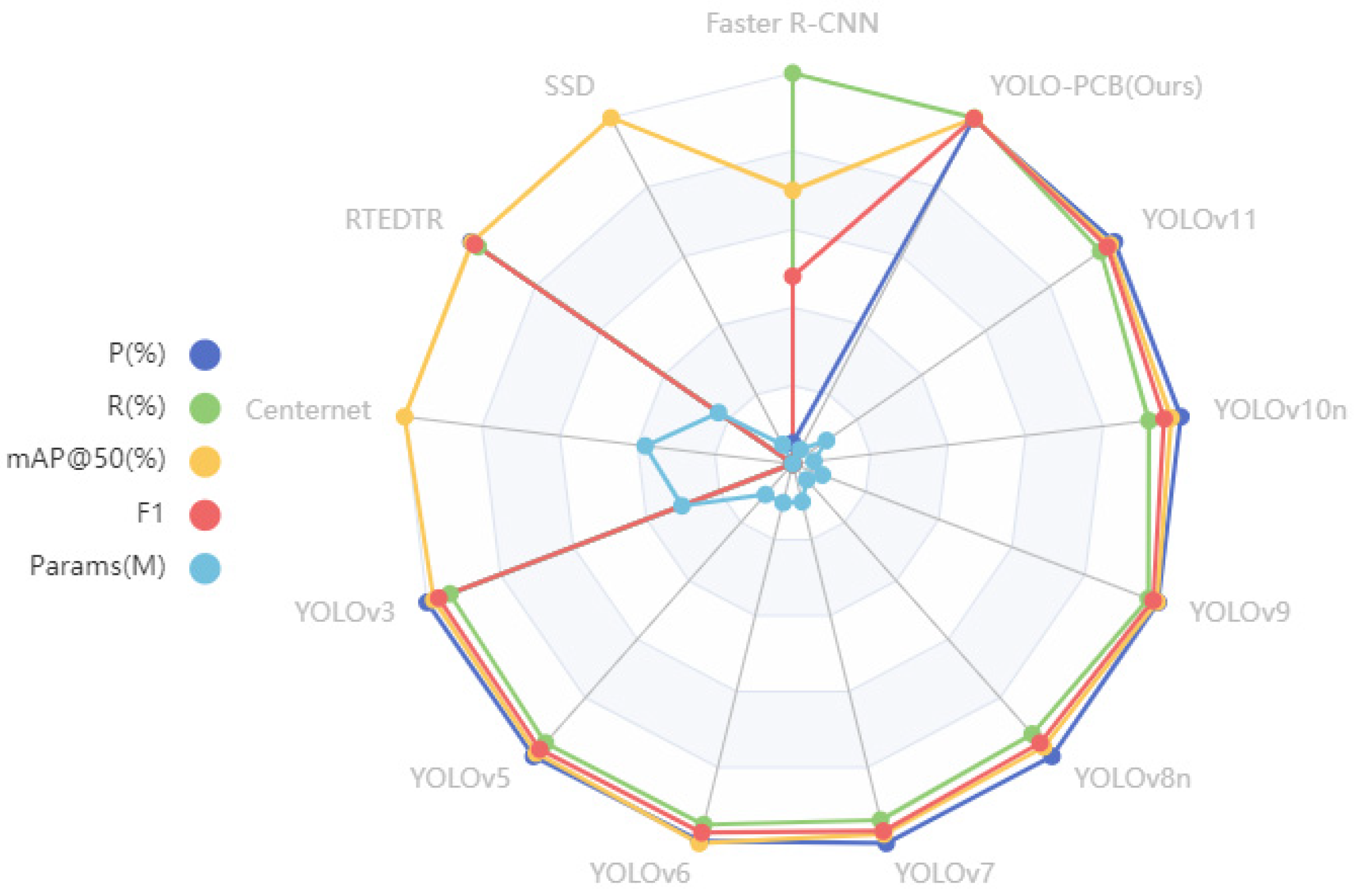 Micromachines 16 00509 g016