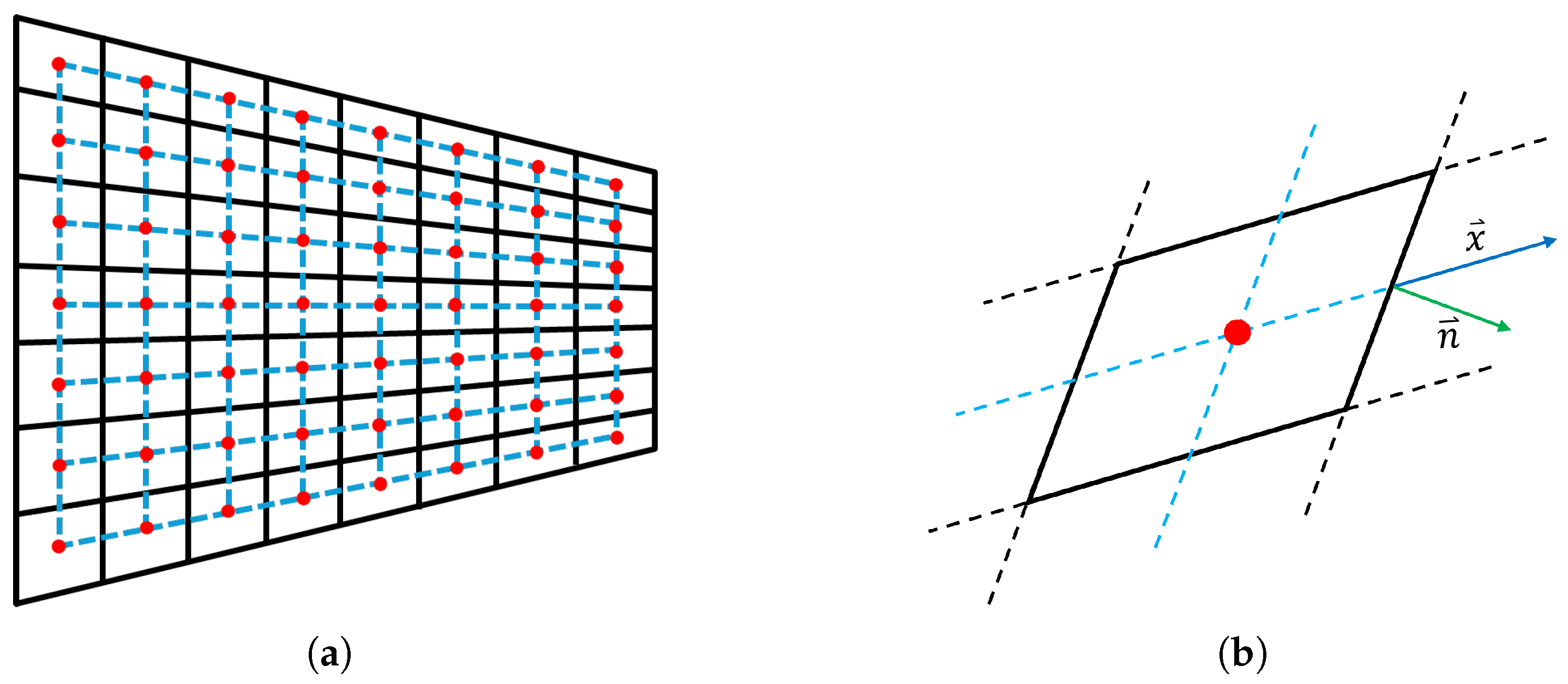 Micromachines 16 00511 g002