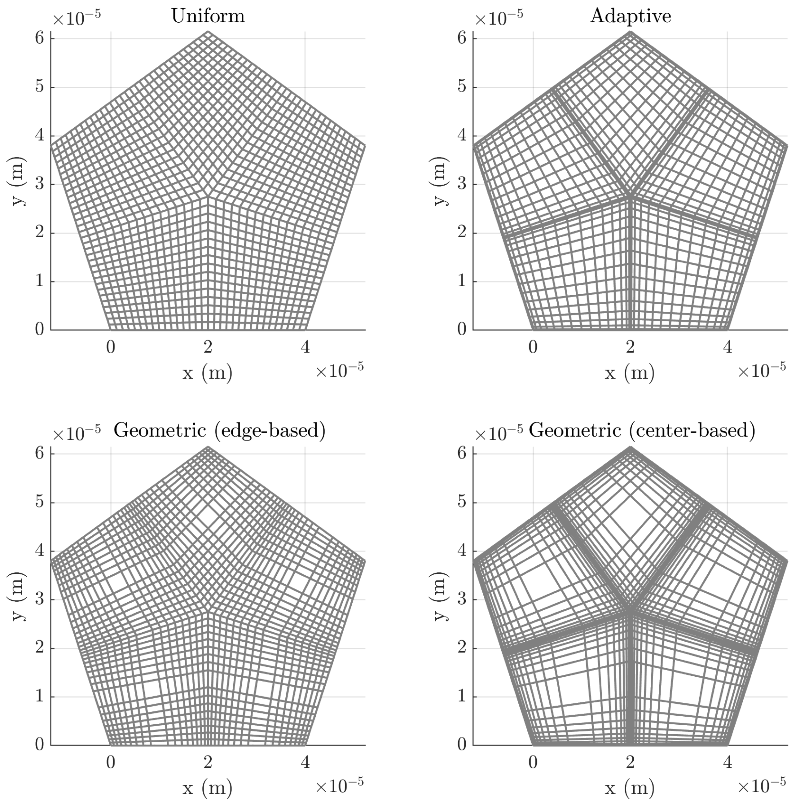 Micromachines 16 00511 g004