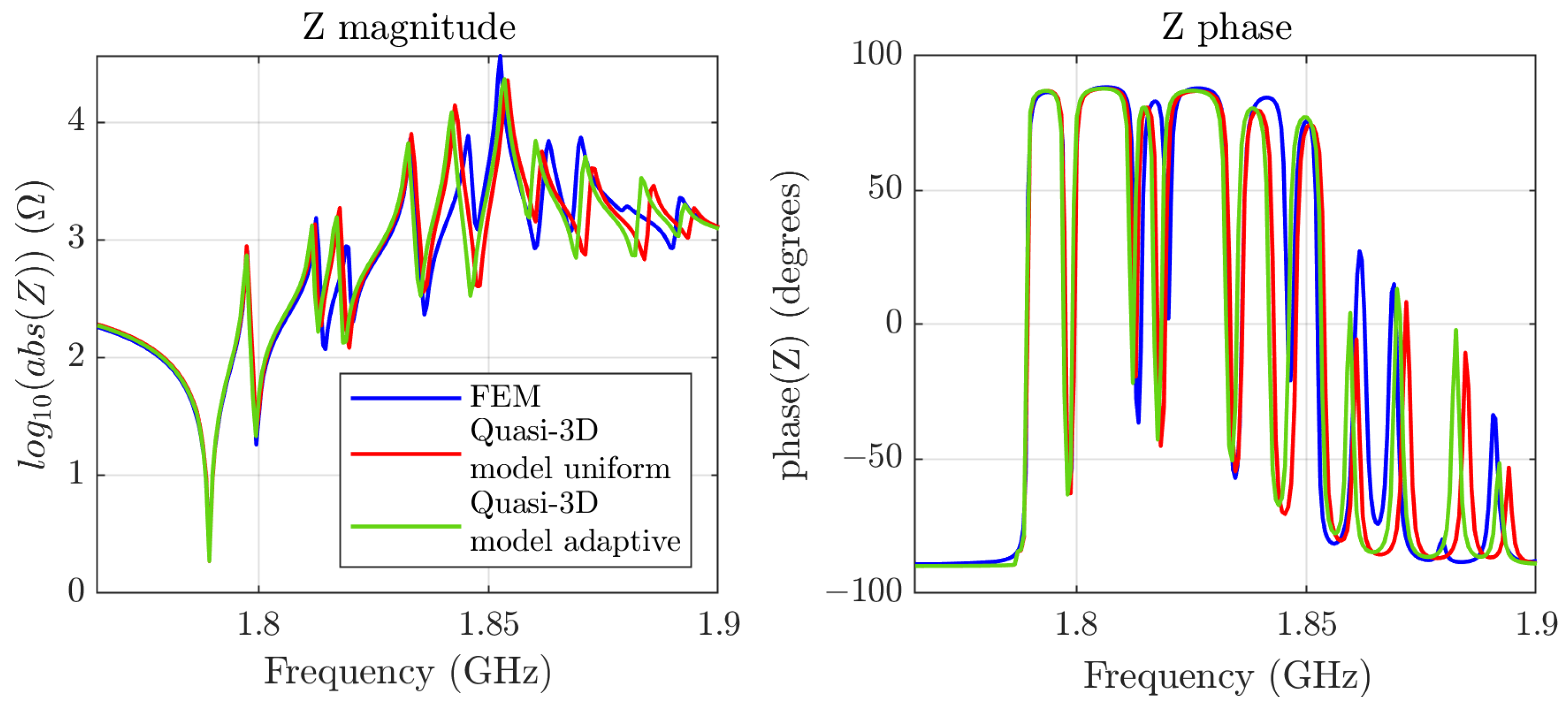 Micromachines 16 00511 g006