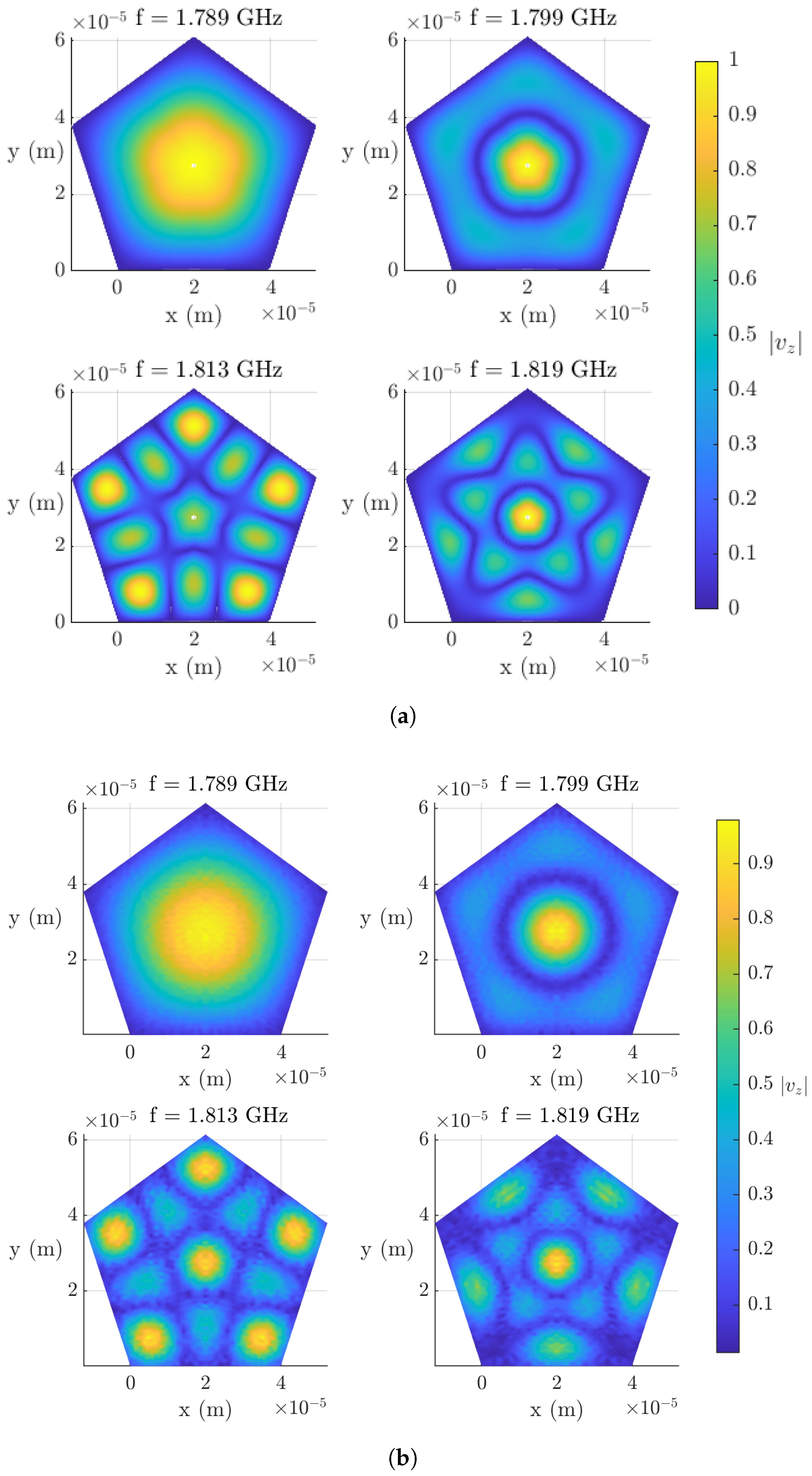 Micromachines 16 00511 g008