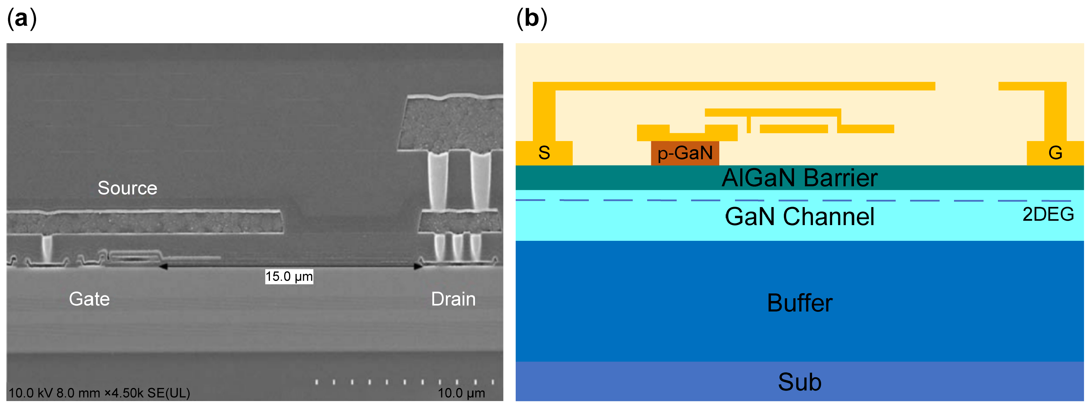 Micromachines 16 00514 g001