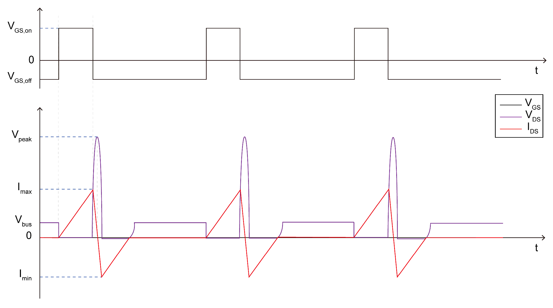 Micromachines 16 00514 g008