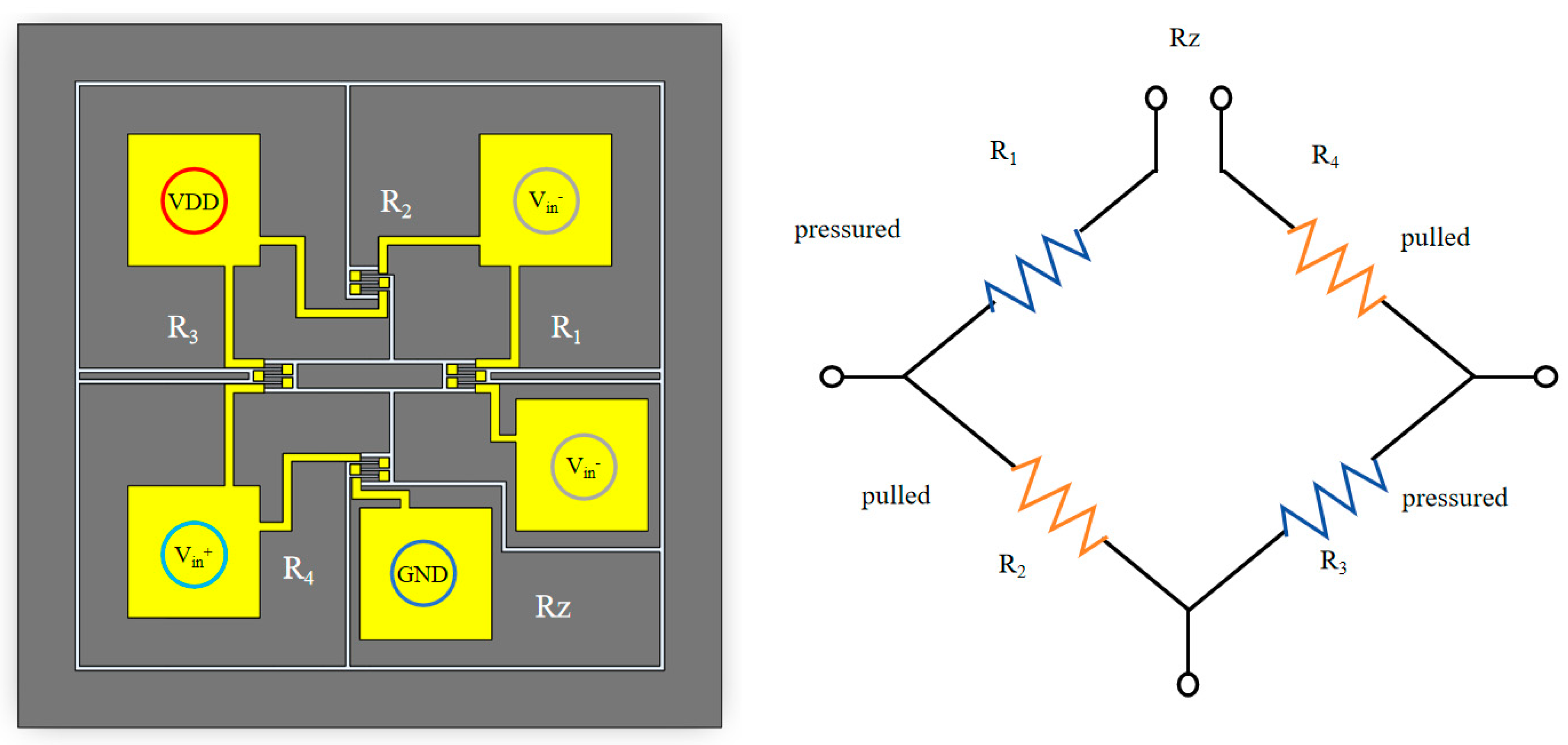 Micromachines 16 00516 g002