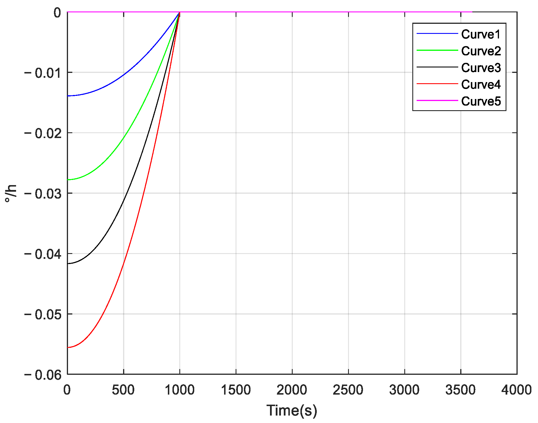 Micromachines 16 00524 g002