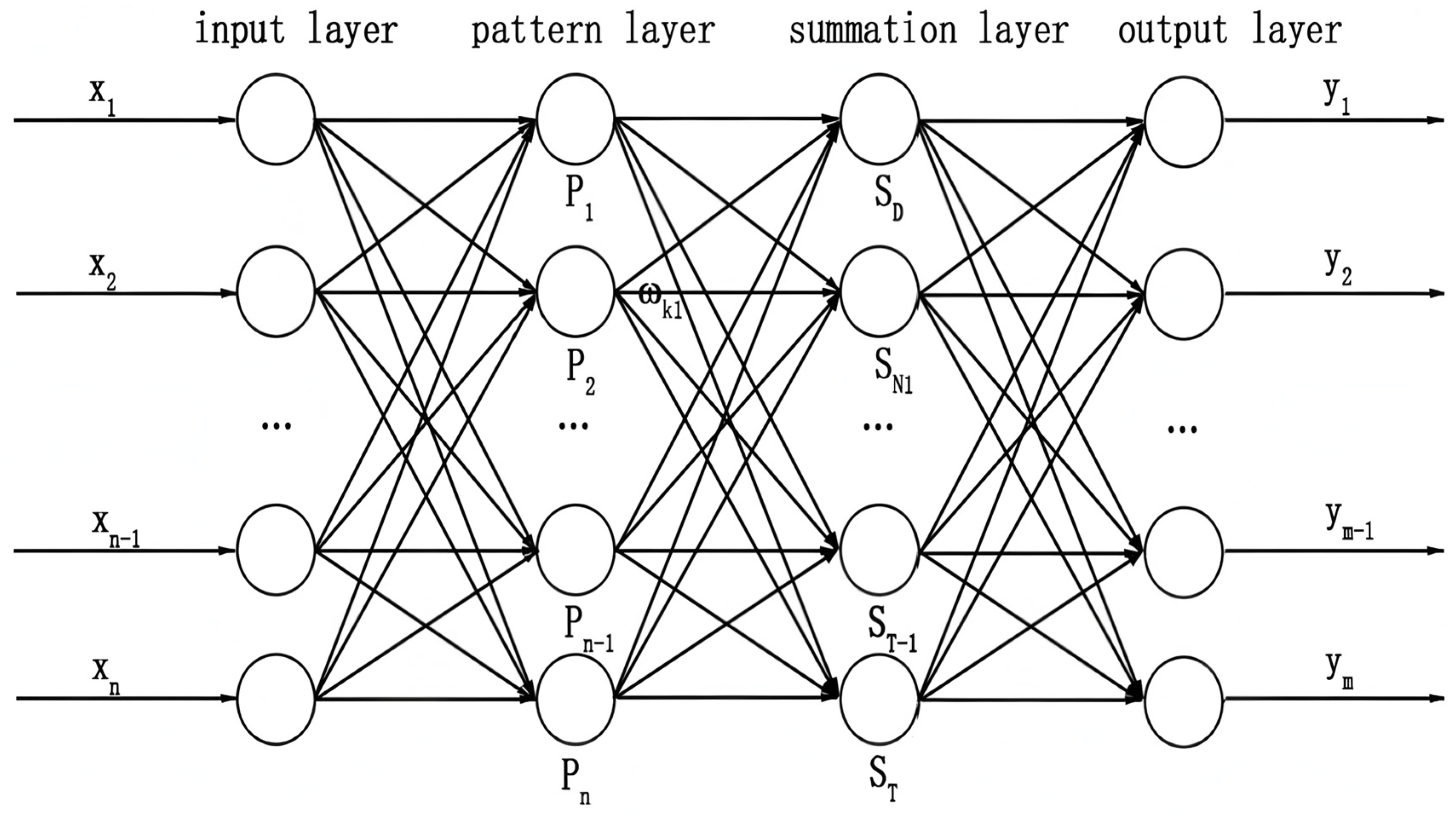 Micromachines 16 00524 g004