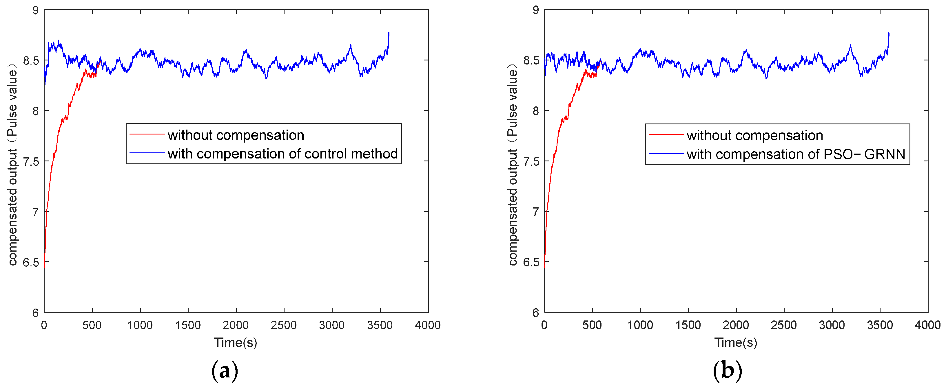 Micromachines 16 00524 g010