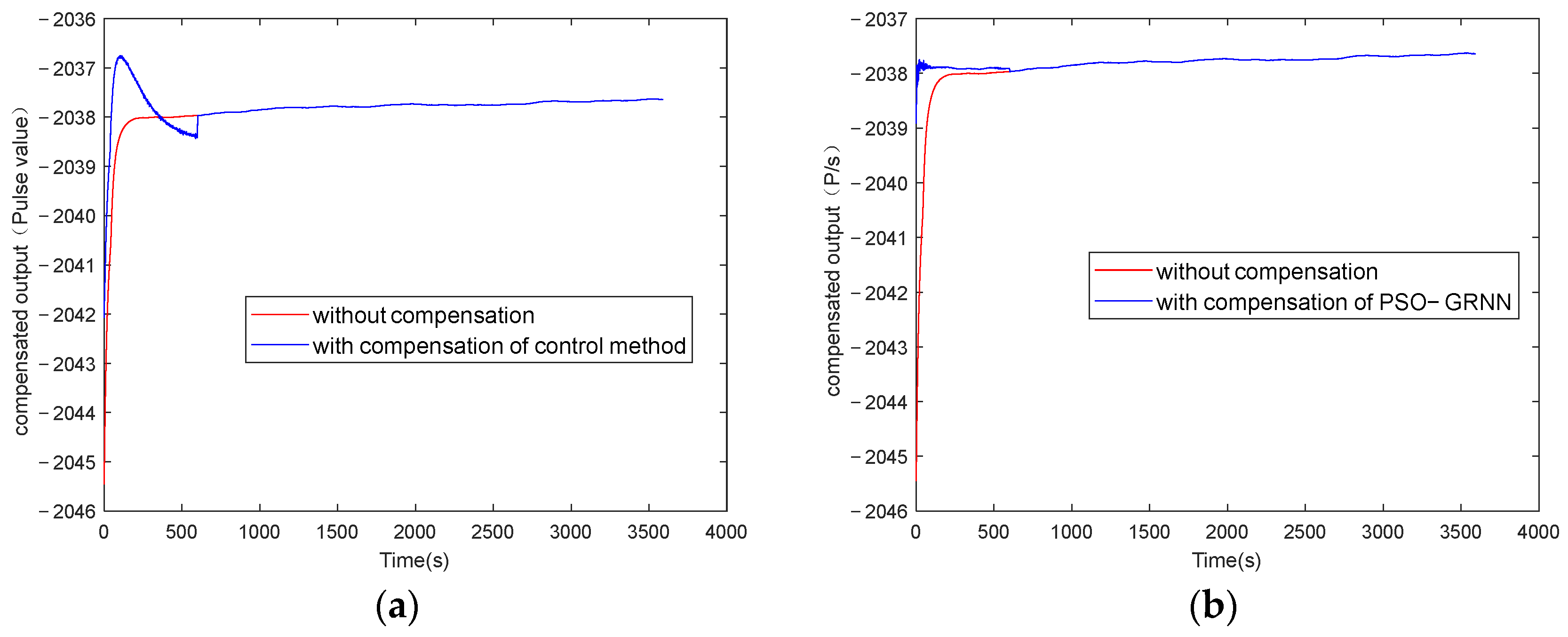 Micromachines 16 00524 g012