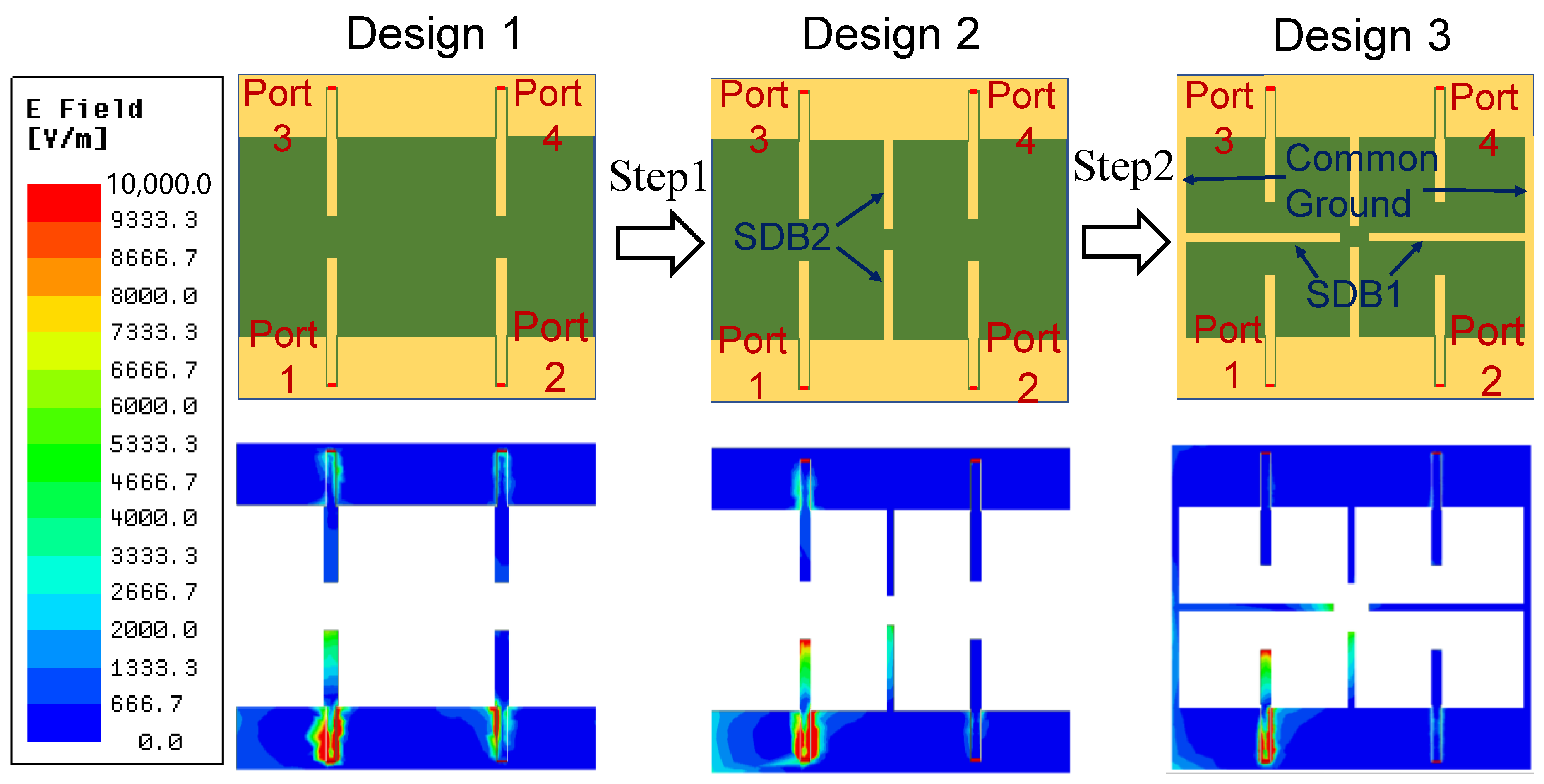 Micromachines 16 00528 g002