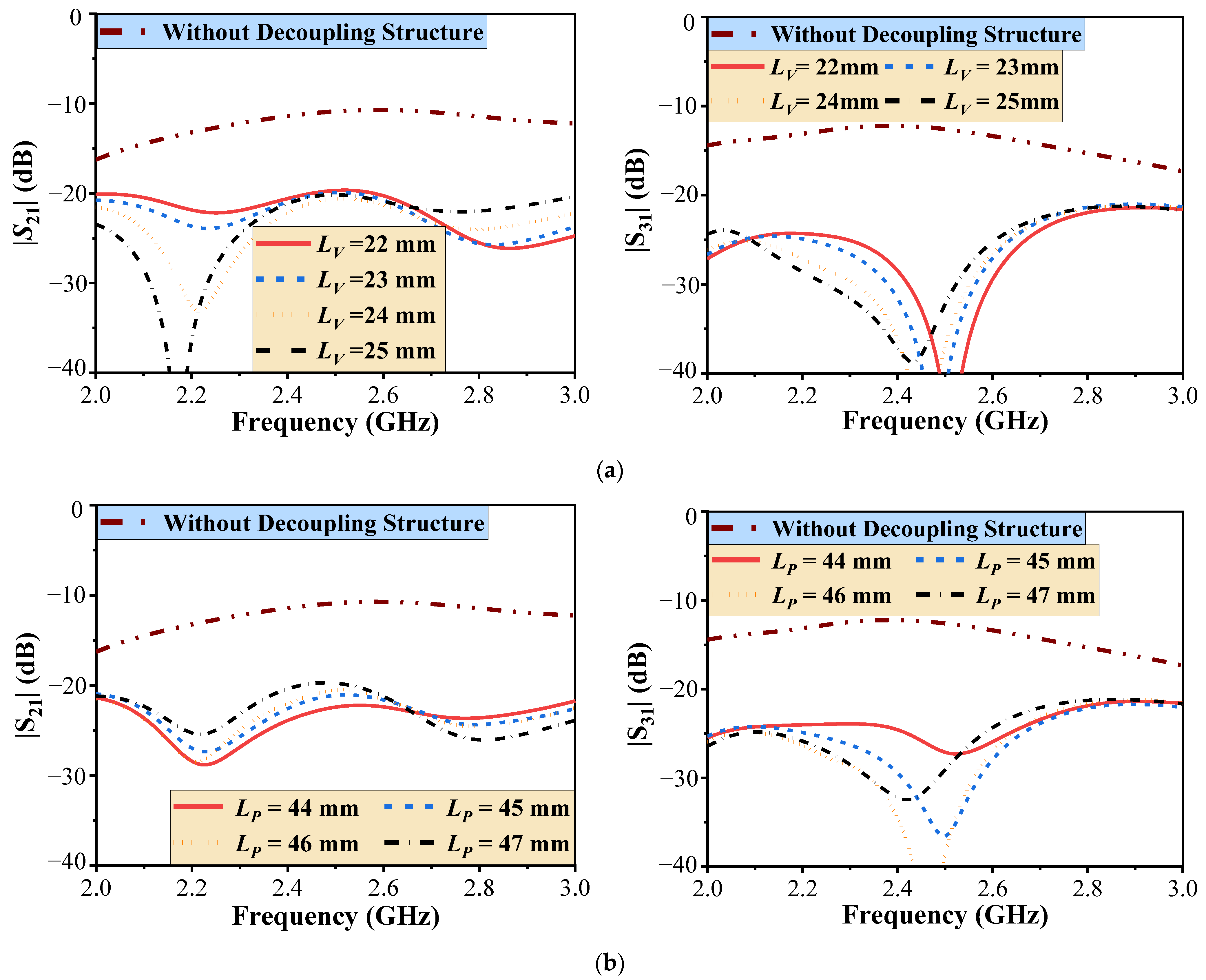 Micromachines 16 00528 g004