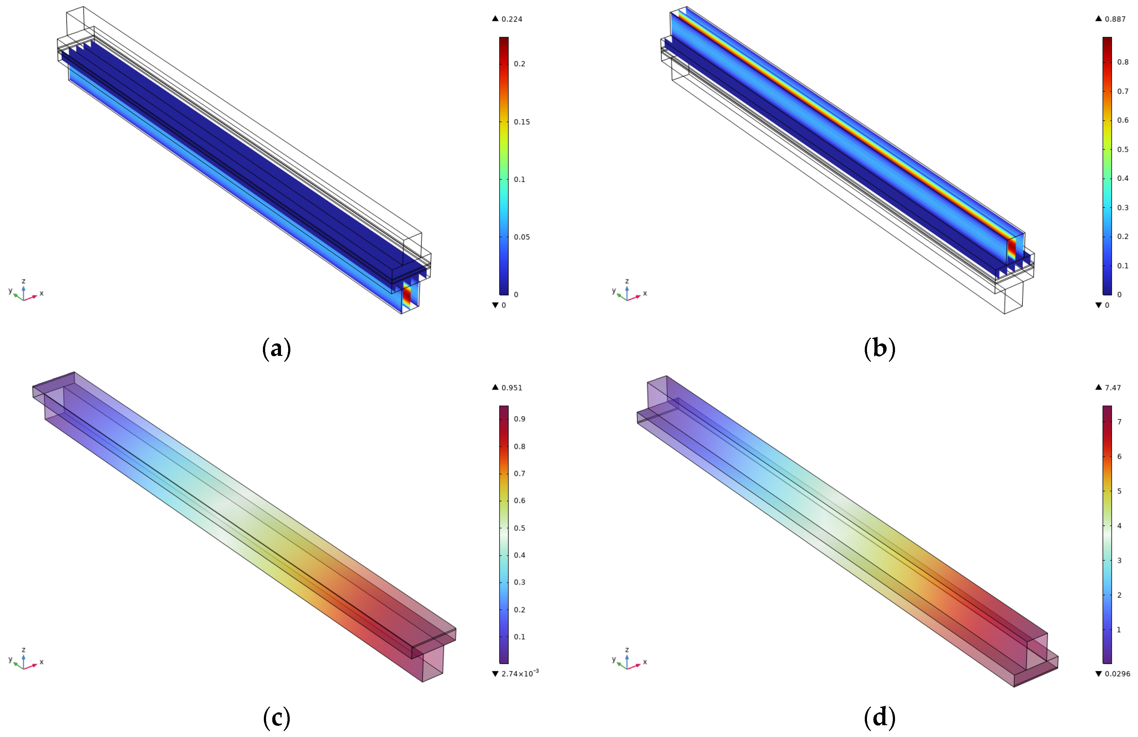 Micromachines 16 00535 g004
