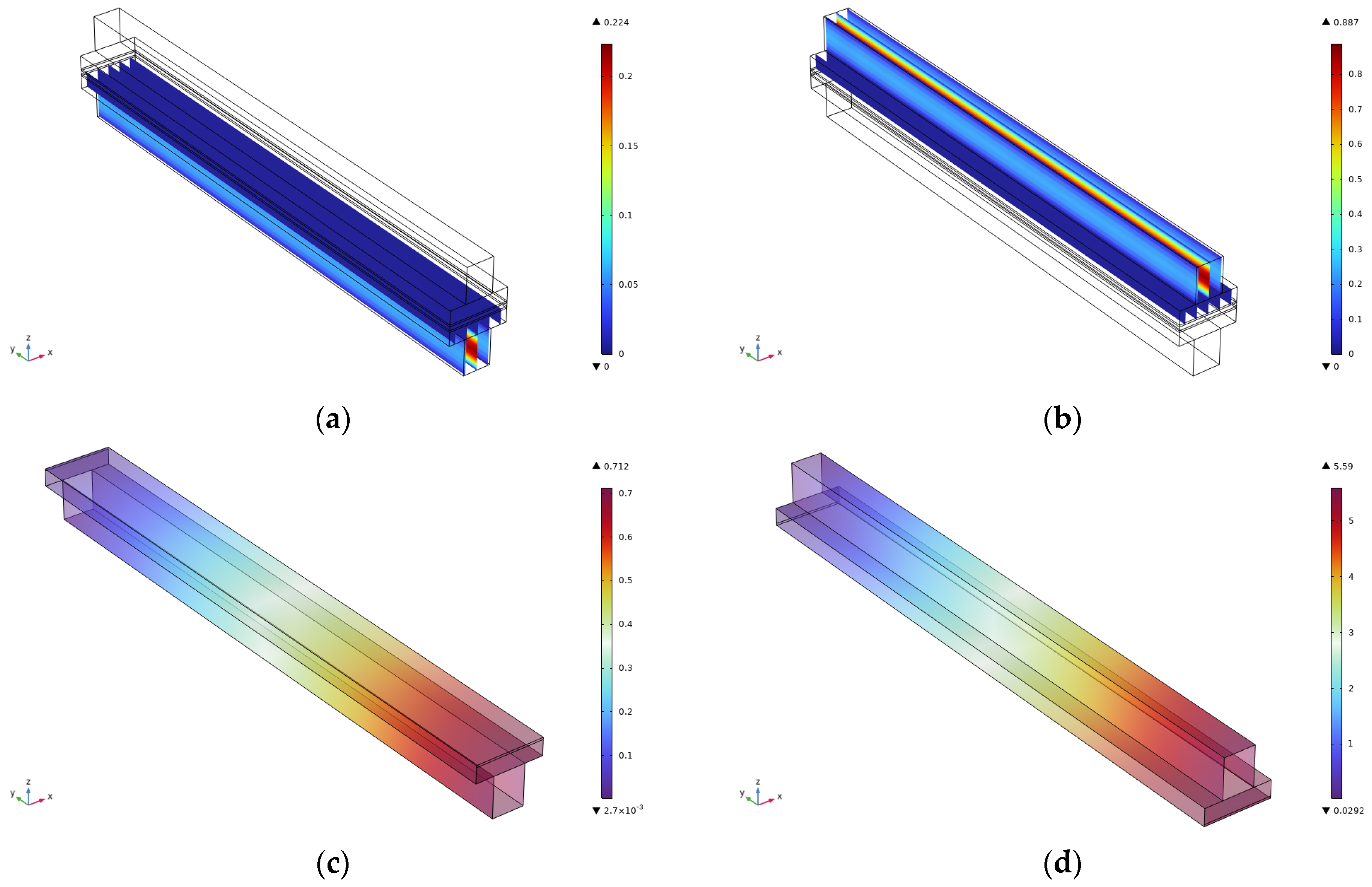 Micromachines 16 00535 g005
