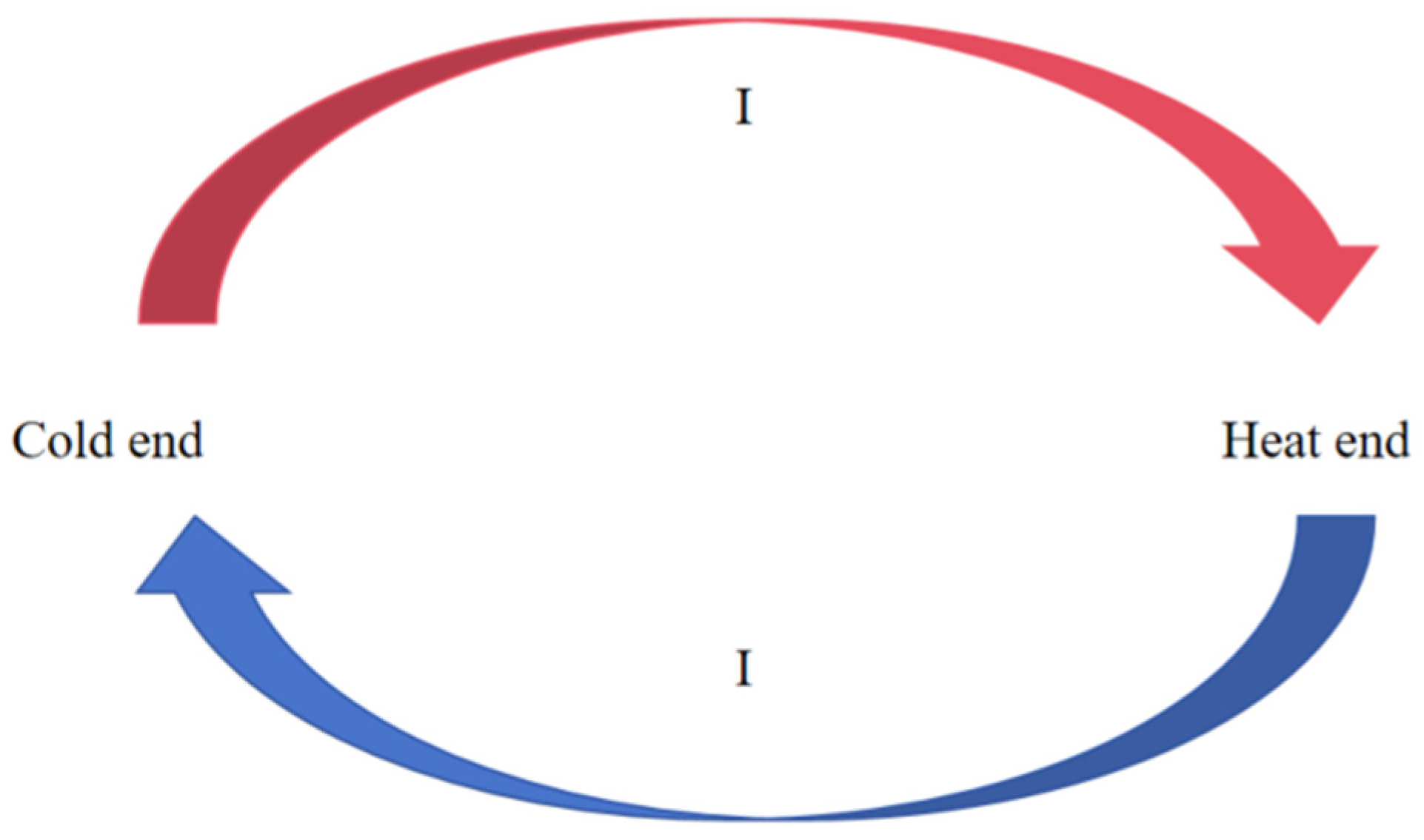Micromachines 16 00535 g008