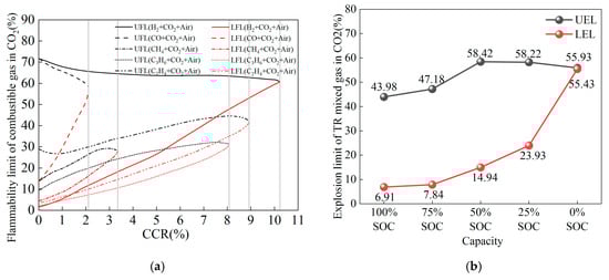 Micromachines 16 00544 g012