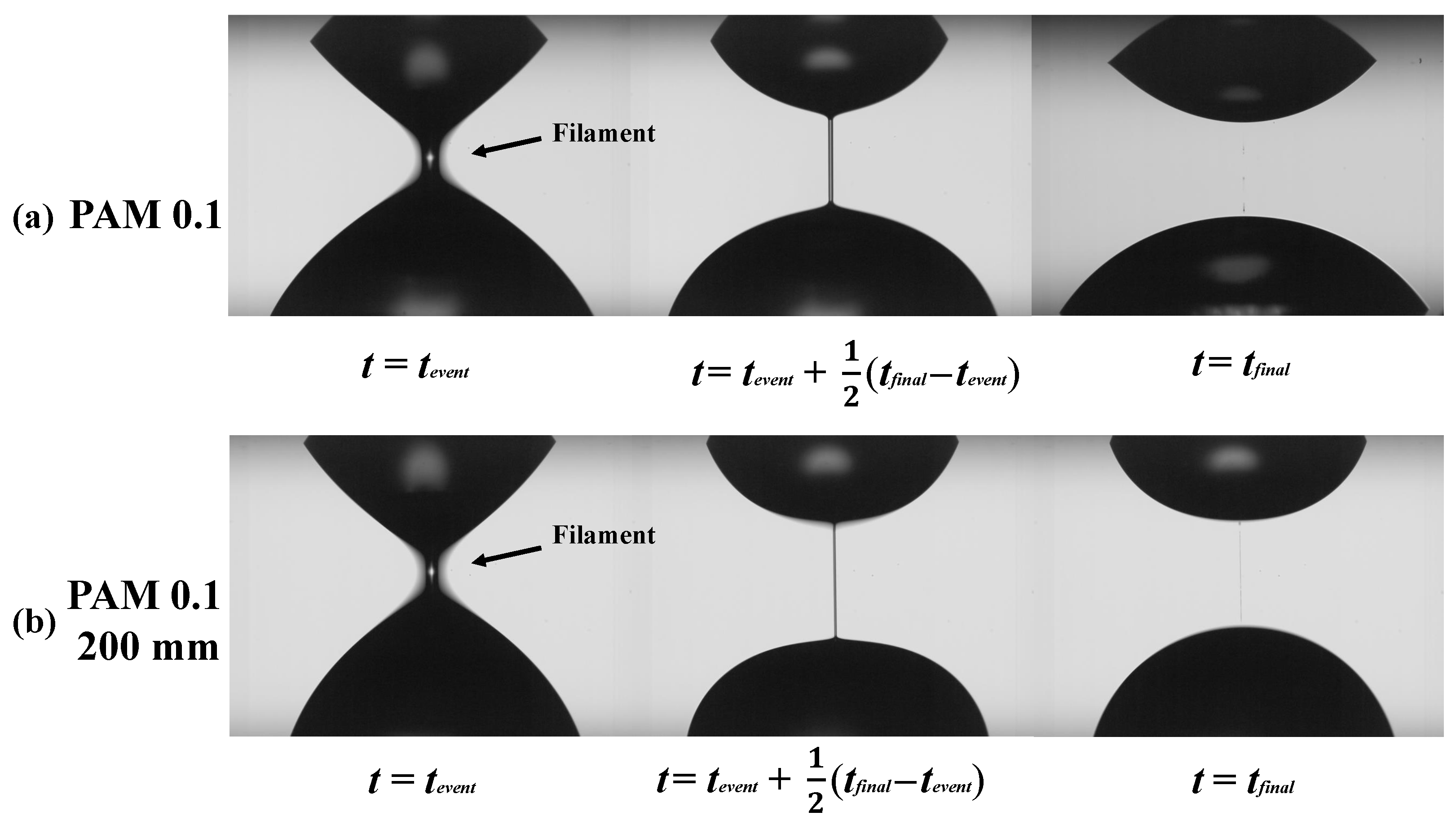 Micromachines 16 00545 g008