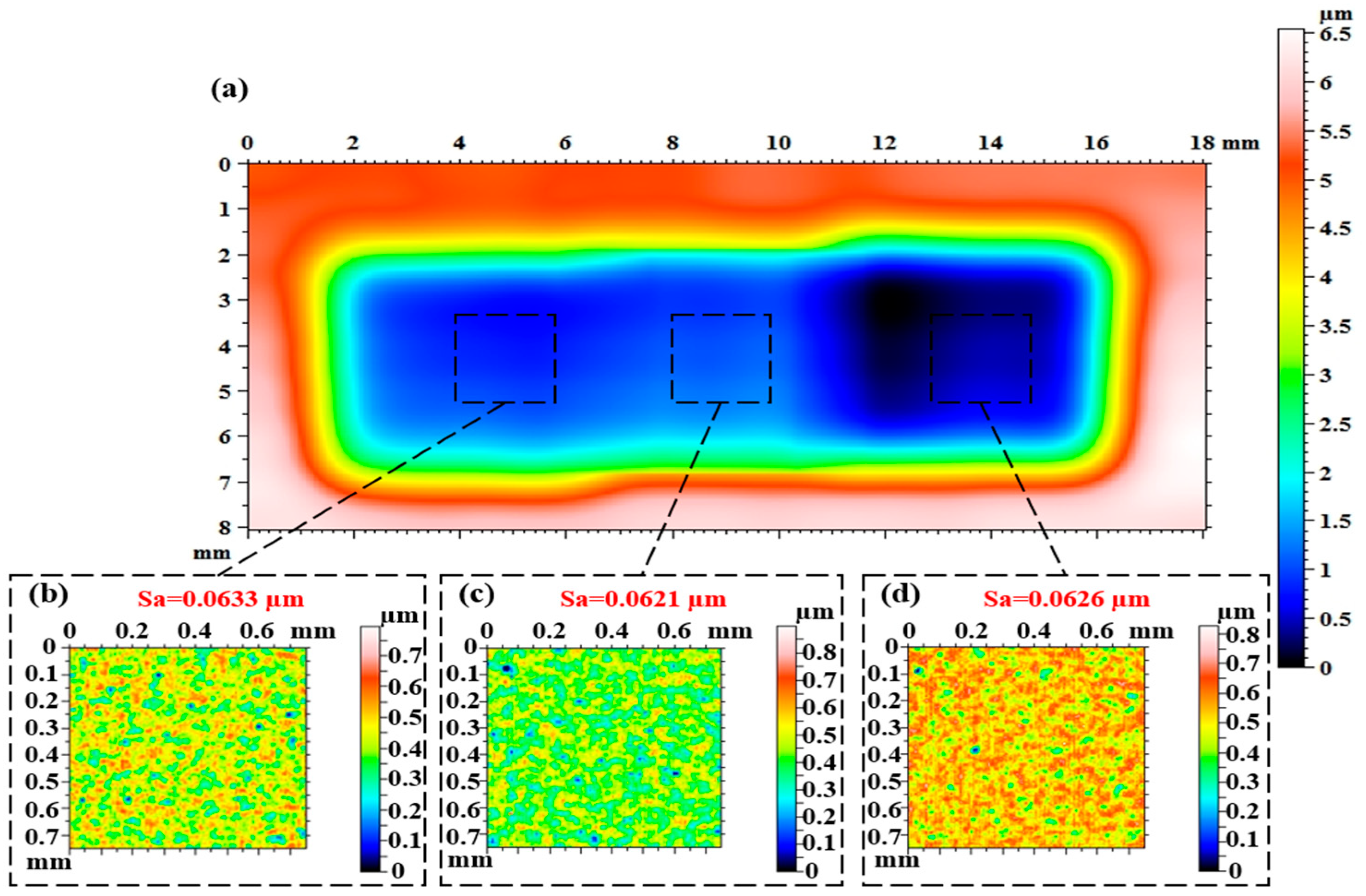 Micromachines 16 00551 g013 Micromachines 16 00551 g013