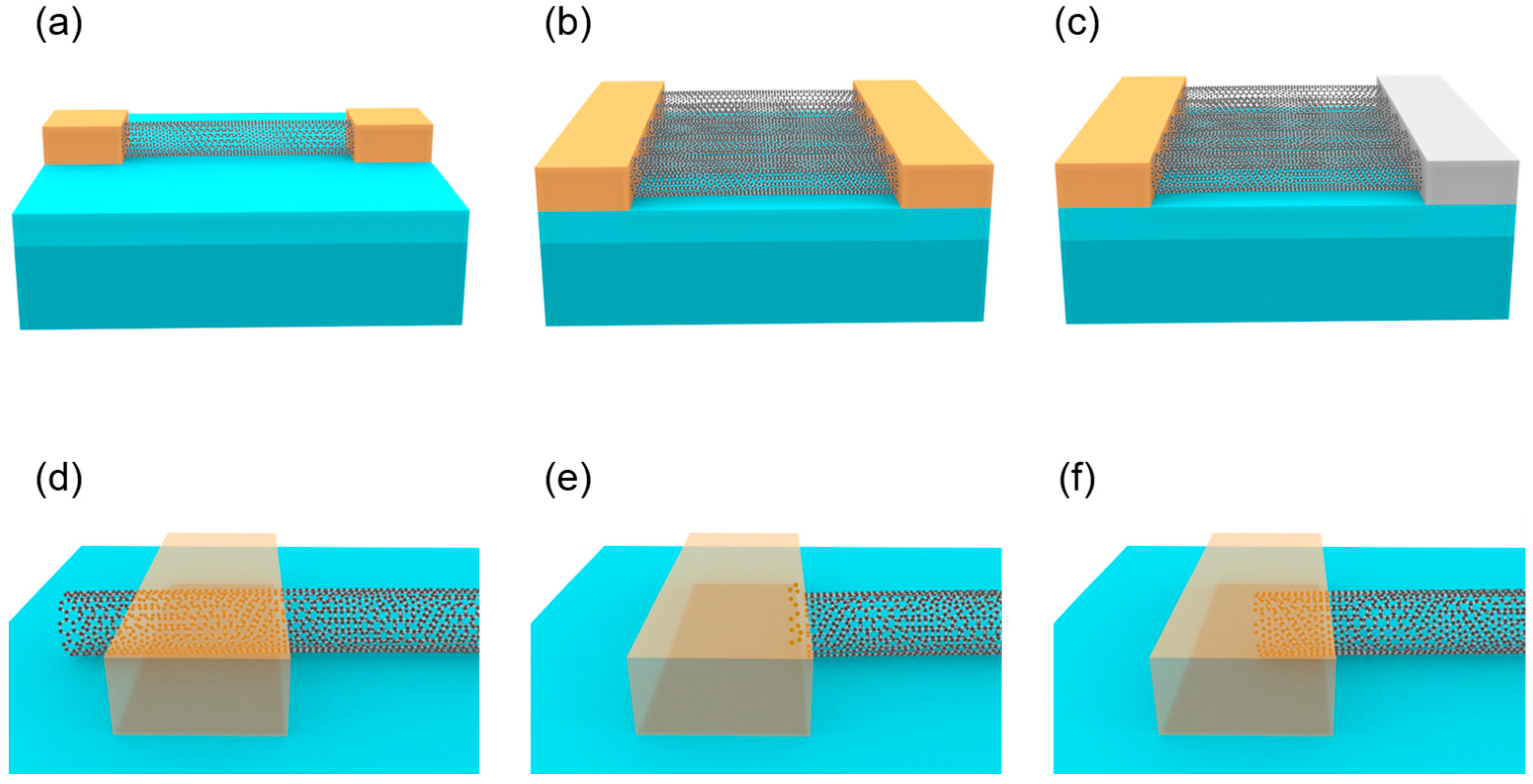 Micromachines 16 00554 g002