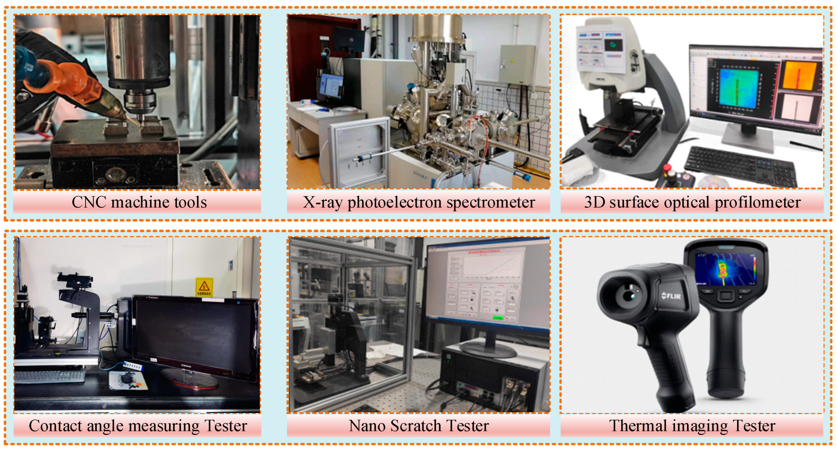 Micromachines 16 00565 g001