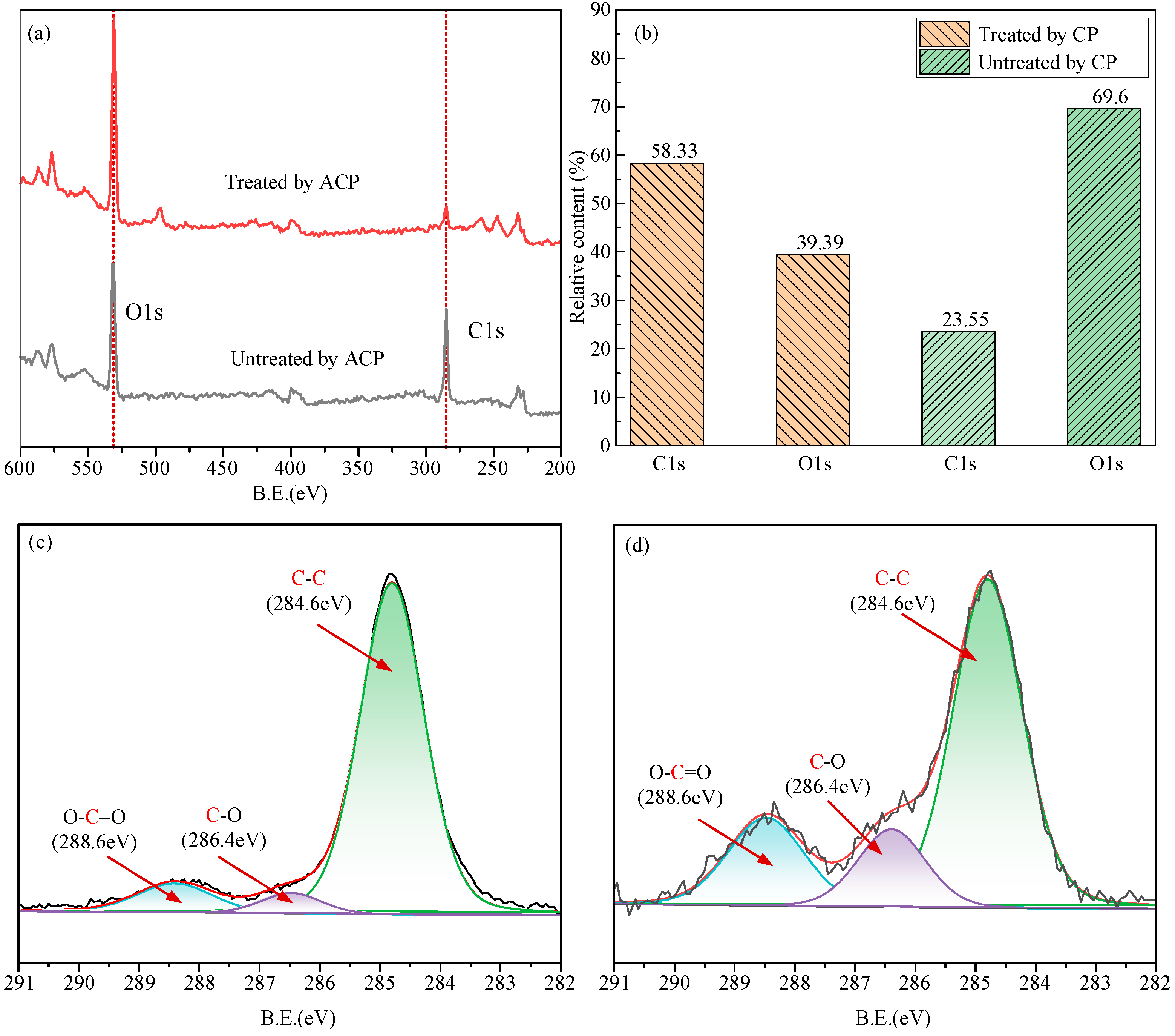 Micromachines 16 00565 g004